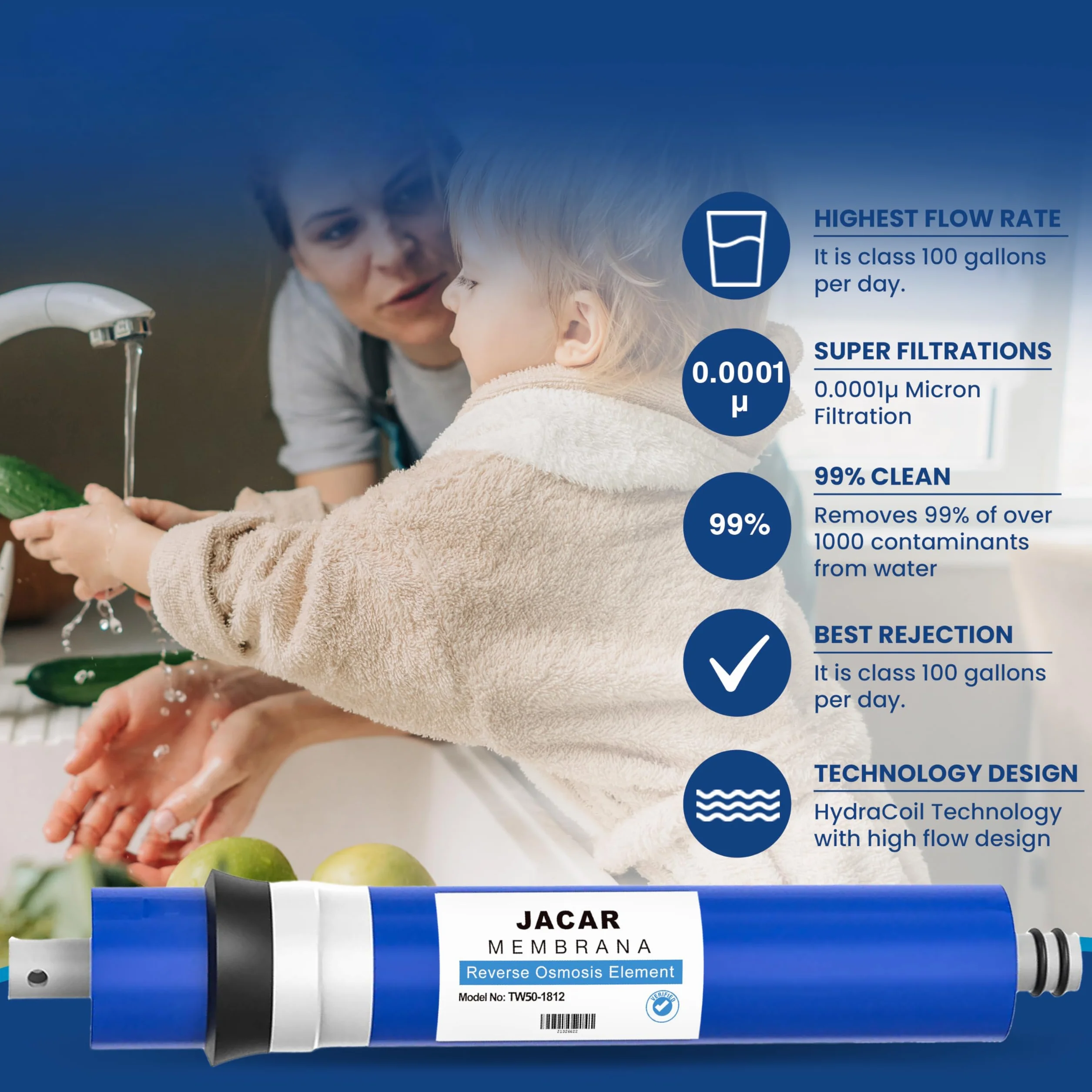 JACAR Membrana Osmosis Inversa de 50 Gpd Compatible con Filtros Osmosis Inversa 5 Etapas. Recambio Universal de Membrana para Equipos de Agua Domestica para Tratamiento del TDS