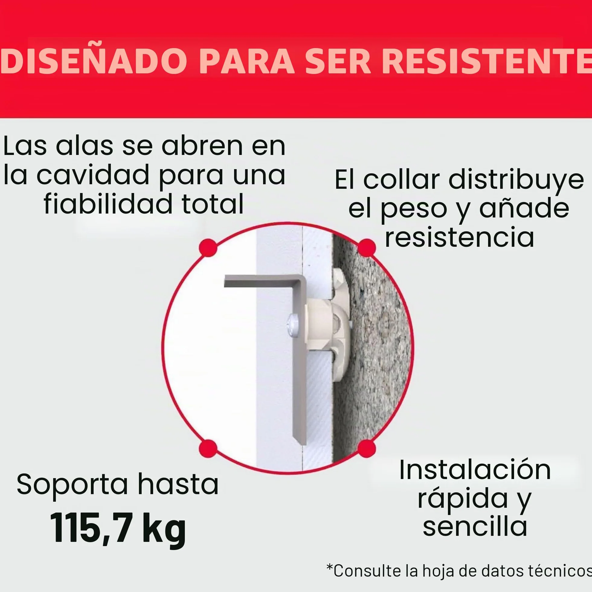 Bullfix Universal: 24 unidades – Fijaciones de placas de yeso resistentes, paredes de espárragos y paredes de cavidad hueca, accesorios de bricolaje o comercio
