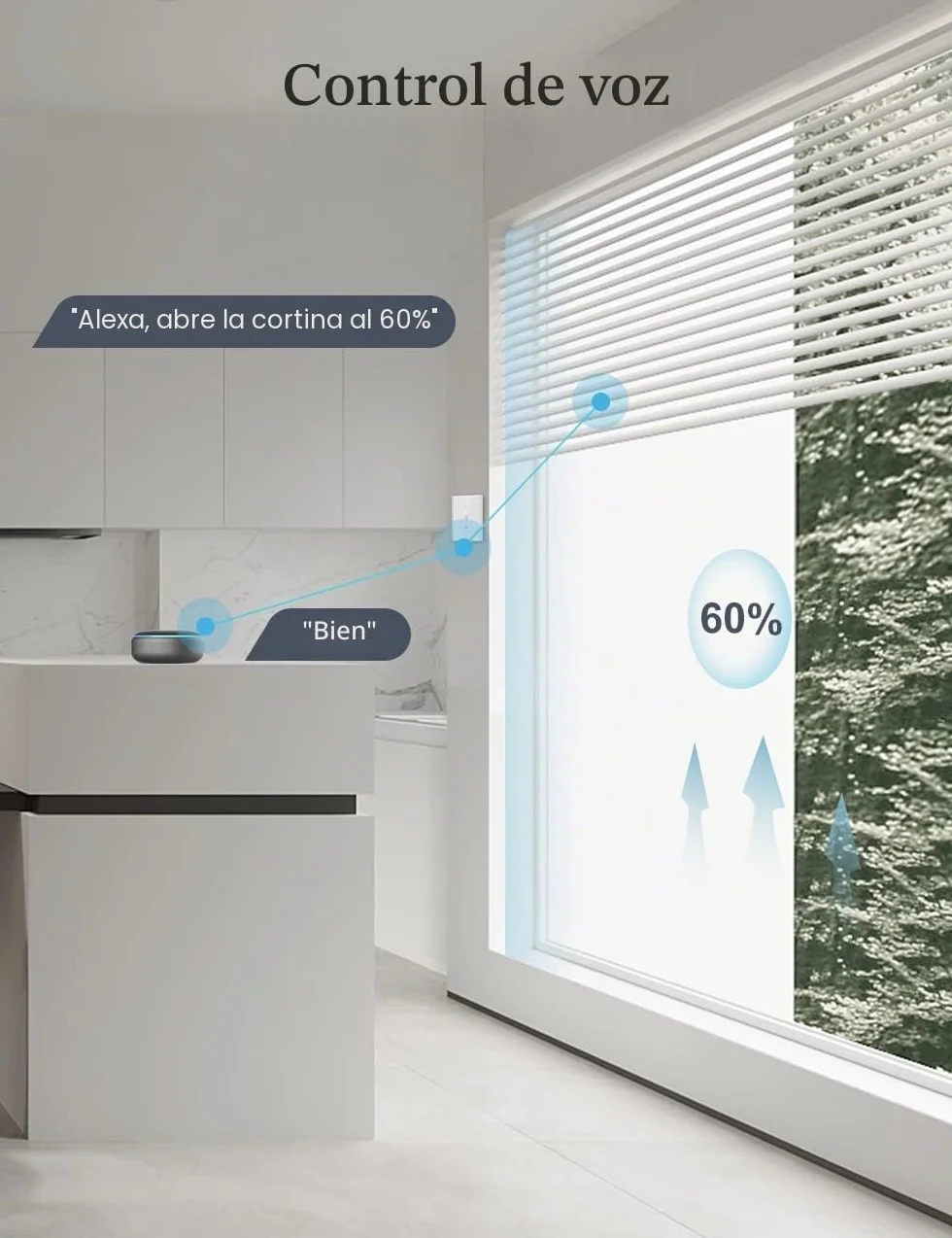 【6.1 Gen】Interruptor persiana WiFi Maxcio compatible con Alexa, Google Home, Interruptor Persiana con Control de Porcentaje, Temporizador y Control de Voz, Requiere Cable Neutro, 2.4G WiFi