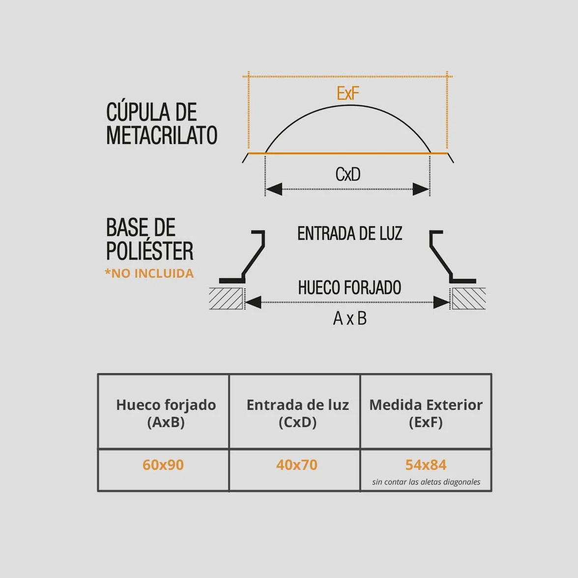 Cúpula Transparente para Claraboya techo Rectangular - Incluye Juntas, Fijaciones y Accesorios de Montaje - Tragaluz - Fabricada en Metacrilato - CxD = 40 x 70 cm - ExF = 54 x 84 cm