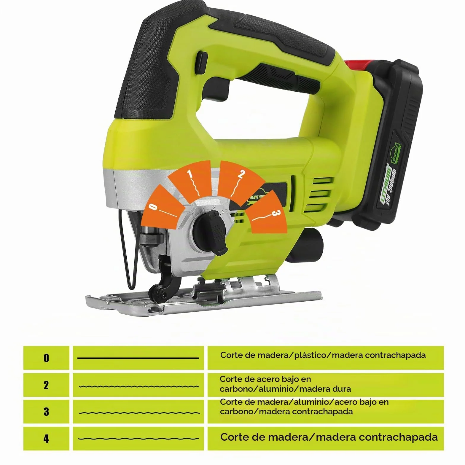 DEWINNER 20V Sierra de Calar inalámbrica,5 Hojas de Sierra,Luz LED,Corte en Bisel 45°,1 batería de 2,0 Ah, cargador y maletín en Caja