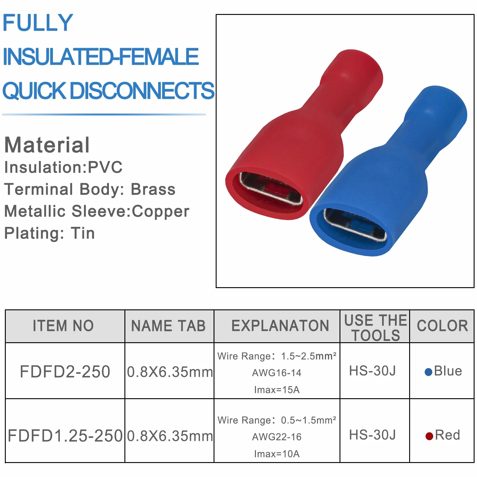 Heschen Terminales rápidos hembra de vinilo totalmente aislados 6.3x0.8mm, rojo para 0.5-1.5mm² (22-16 AWG), azul para 1.5-2.5mm² (16-14 AWG), 100Pack