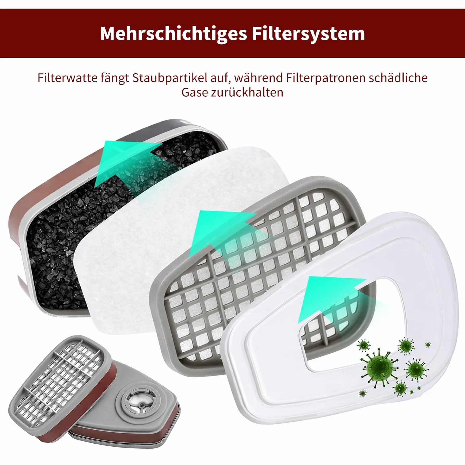 10 filtros para máscara respiratoria, 6001 para máscara pintura, cartuchos de vapor orgánico, filtro químico de pintura contra polvo, gas, vapores orgánicos, con 6100/6200/7501/7502/6502/6800