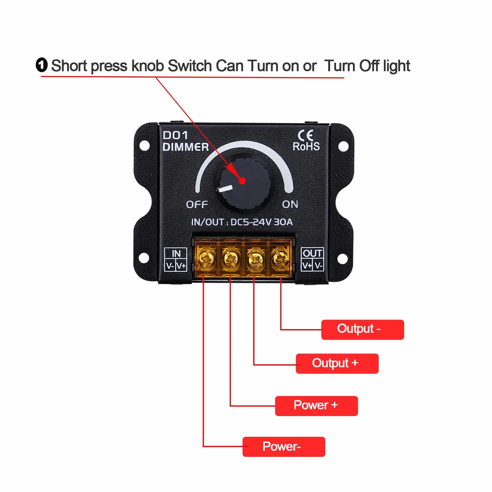 GOMING DC 5V 12V 24V 30A RF LED Dimmer PWM Controlador de Atenuación Control Inalámbrico o a Través de la Perilla para Ajustar el Brillo Adecuado para Tiras de luces LED
