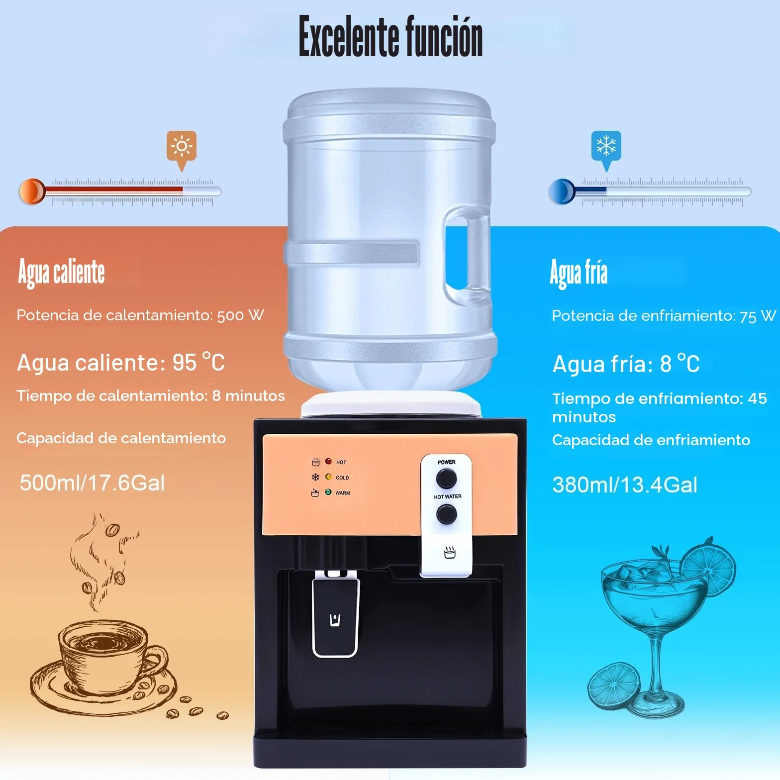 Fuente de agua caliente y fría eléctrica, dispensador de agua de mesa para oficina y cocina, acero inoxidable alimentario, calentamiento rápido 95°C, refrigeración 8°C, té, leche, café, compacto