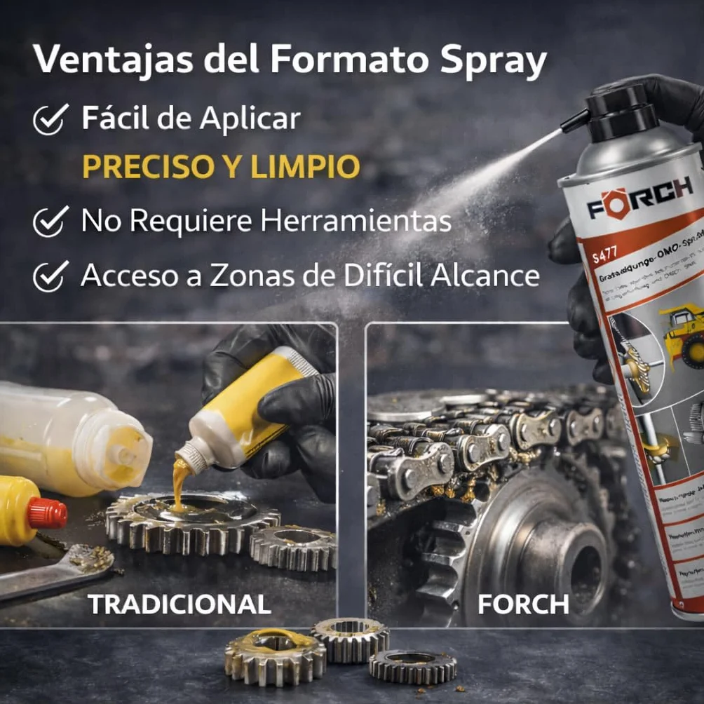 FORCH Grasa Líquida en Spray 500 ml S477 – Lubricante Profesional de Alto Rendimiento para Cadenas, Engranajes y Rodamientos – Larga Duración, Resistente al Agua y Antidesgaste (1)