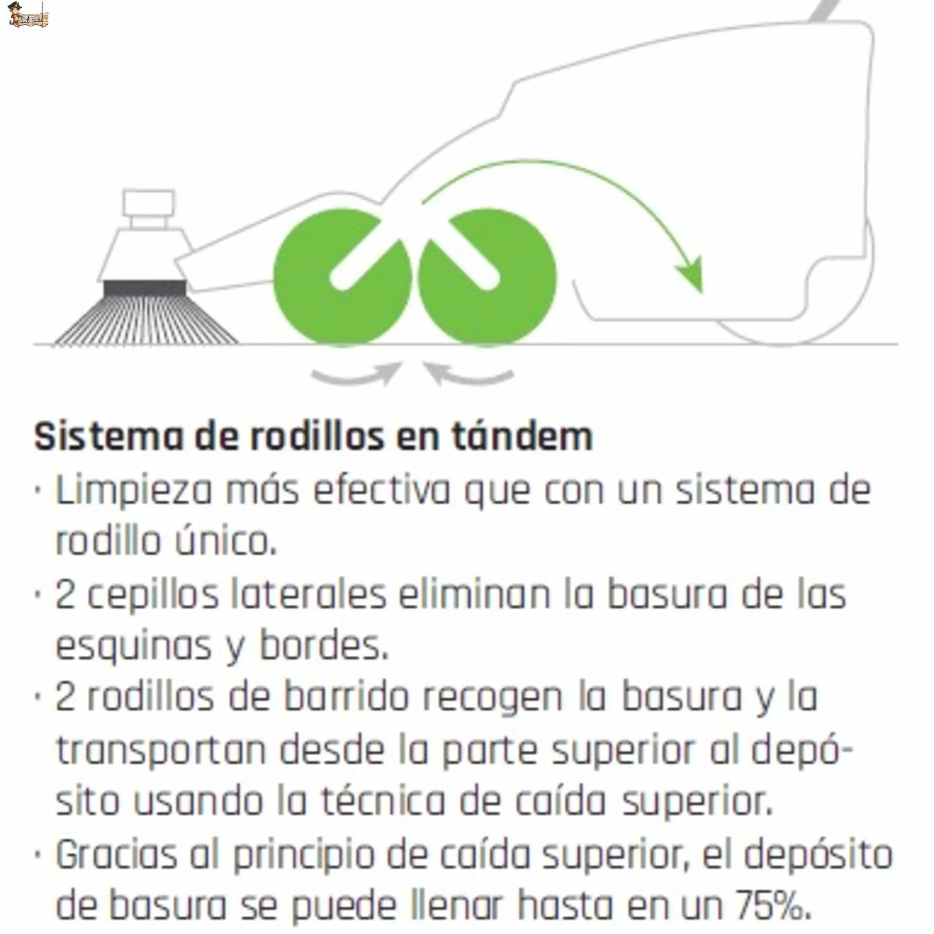BricoLoco Barredora manual para barrer jardín, hojas, patios, paseos. Exterior o interior. Mecánica. Comodidad frente a escobas o cepillos. Fabricado en Alemania. Multidireccional.