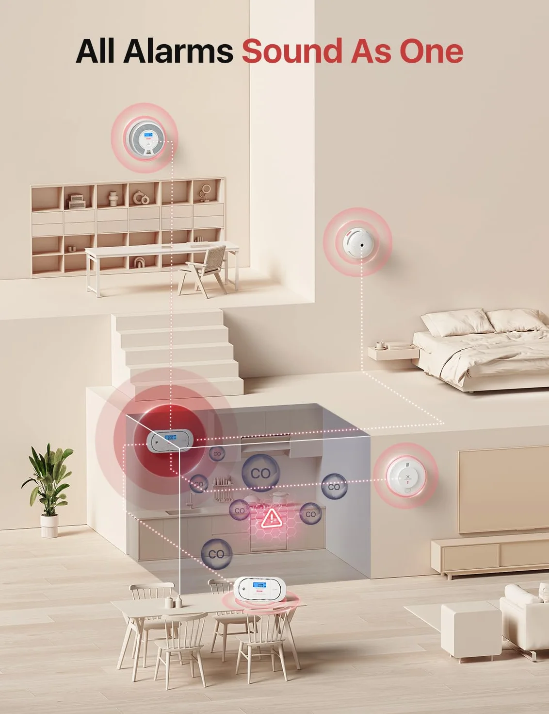X-Sense Detector de monóxido de Carbono inalámbrico interconectado, Alarma de co alimentada por batería reemplazable con Memoria de Valor Pico, Cumple con el estándar EN 50291, XC01-WR, 1 Pieza