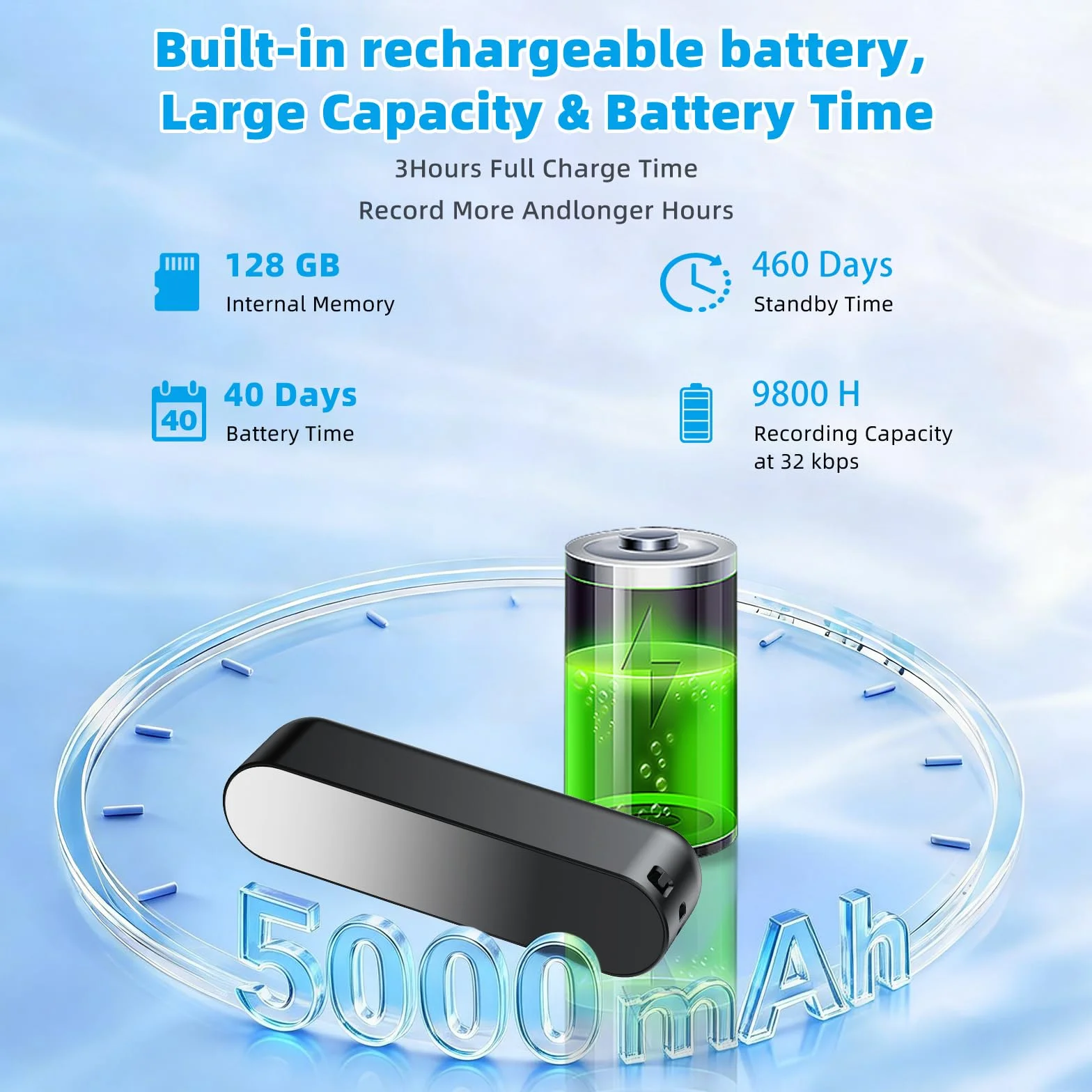 Grabadora de Voz 128GB, Activación por Voz, Grabación Continua 40 Días, Recargable USB