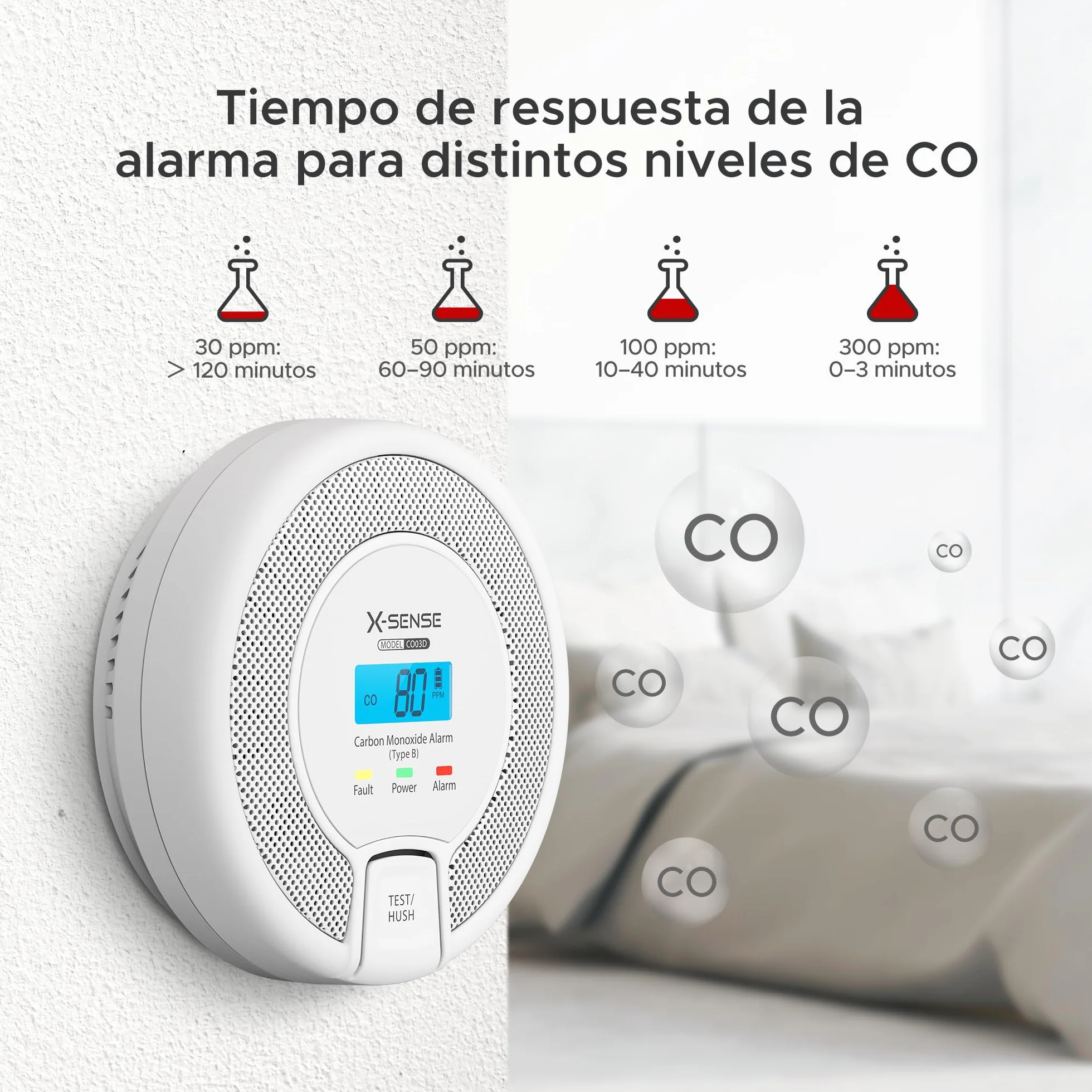 X-Sense Detector de Monóxido de Carbono con Alarma y Pantalla Digital, Alarma de CO con Batería Reemplazable, Cumple con el Estándar EN50291, CO03D