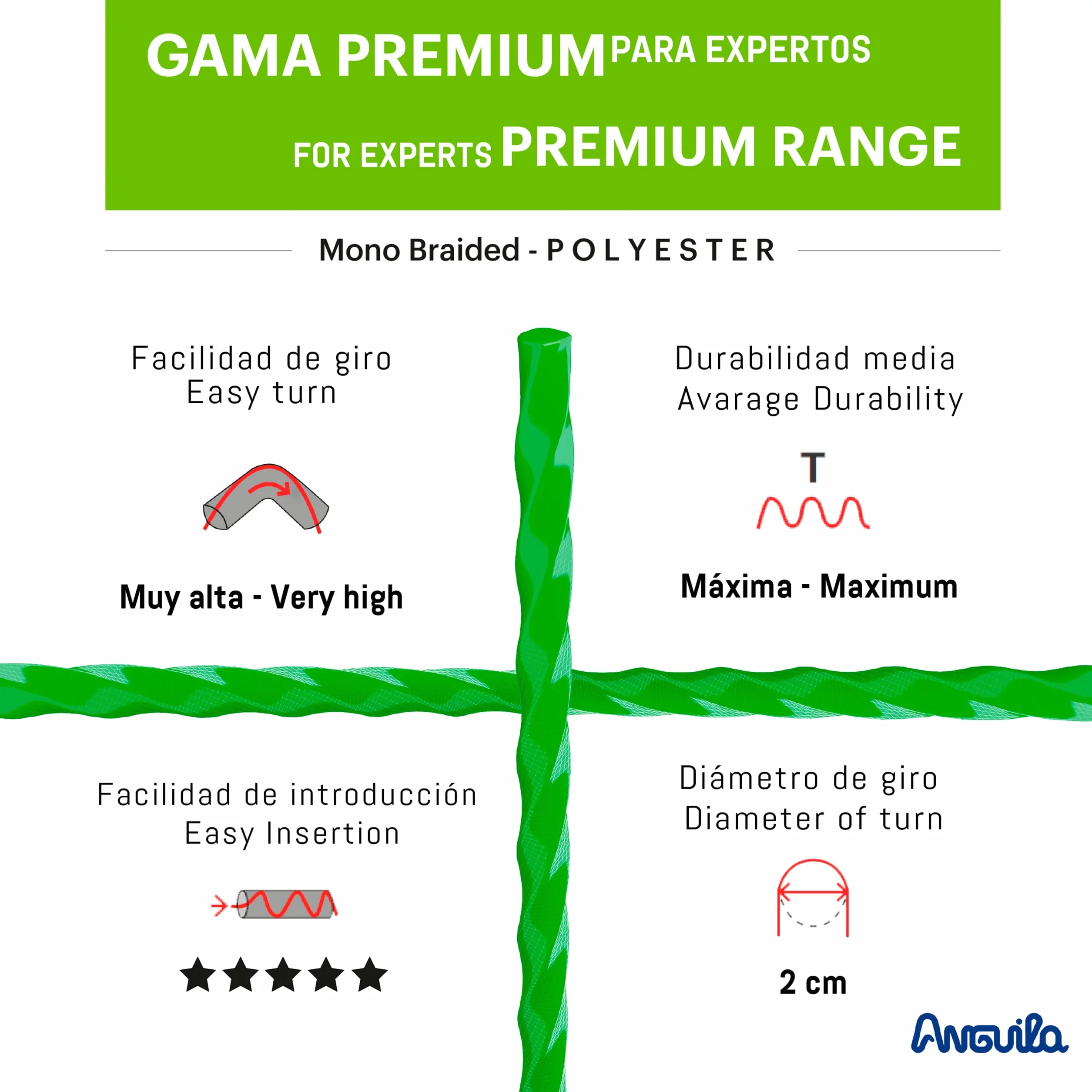 Anguila Max 7.3300.006 Guía pasacables Especial Tubos Poliéster Trenzada Monofilamento 3mm 6 Metros y terminales Fijos con Lazo, Verde