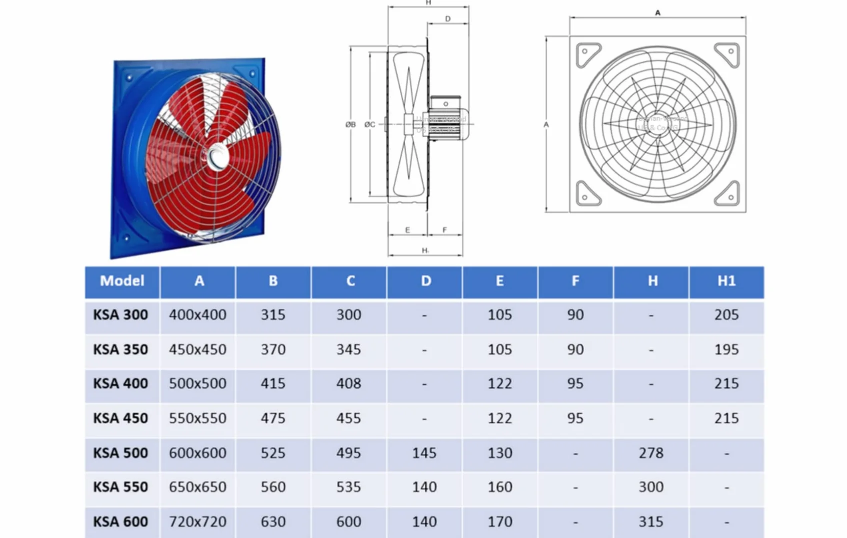 500 mm Ventilador industrial Ventilación Extractor Ventiladores industriales Axial axiales extractores aspiracion mura pared extractore extractor Extraccion Helicoidal