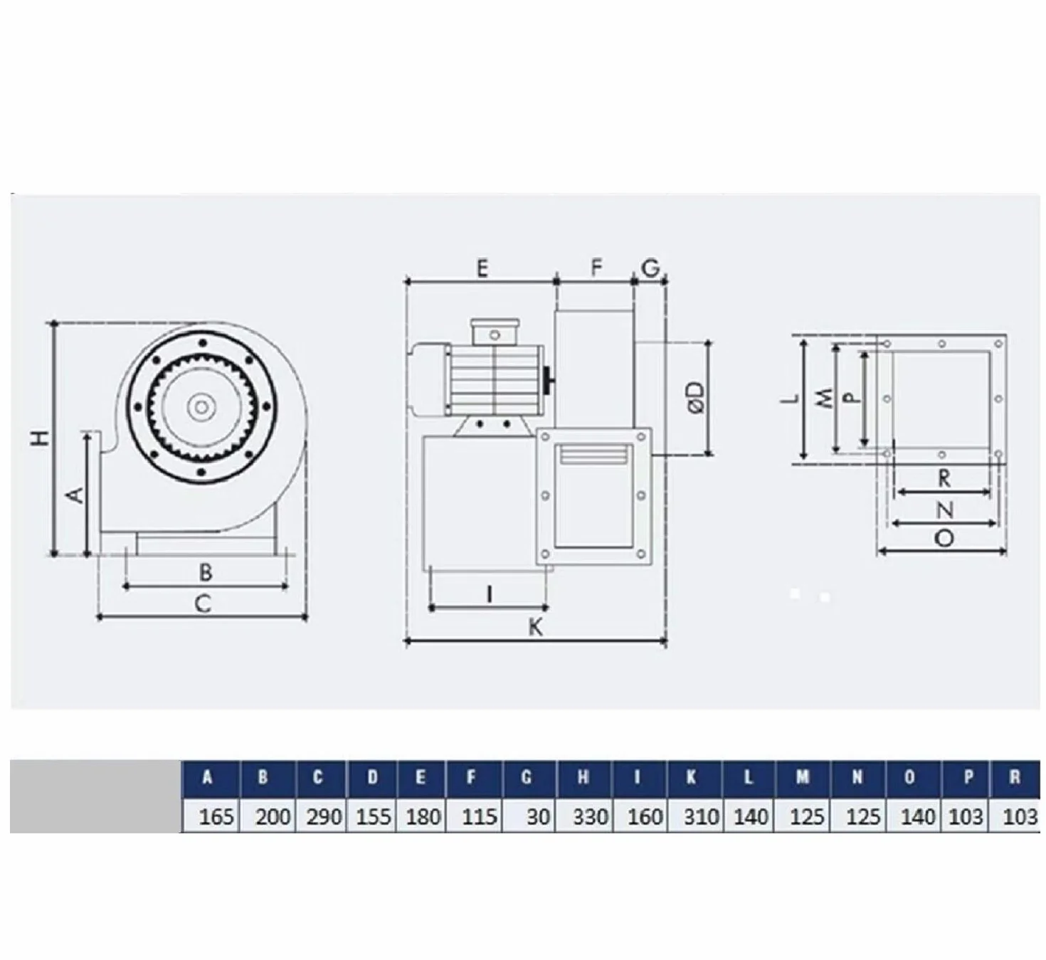 OBR 200T-2K Industrial Radial Radiales Ventilador Ventilación extractor Ventiladores Centrifugo Centrifuge ventilador Fan Fans