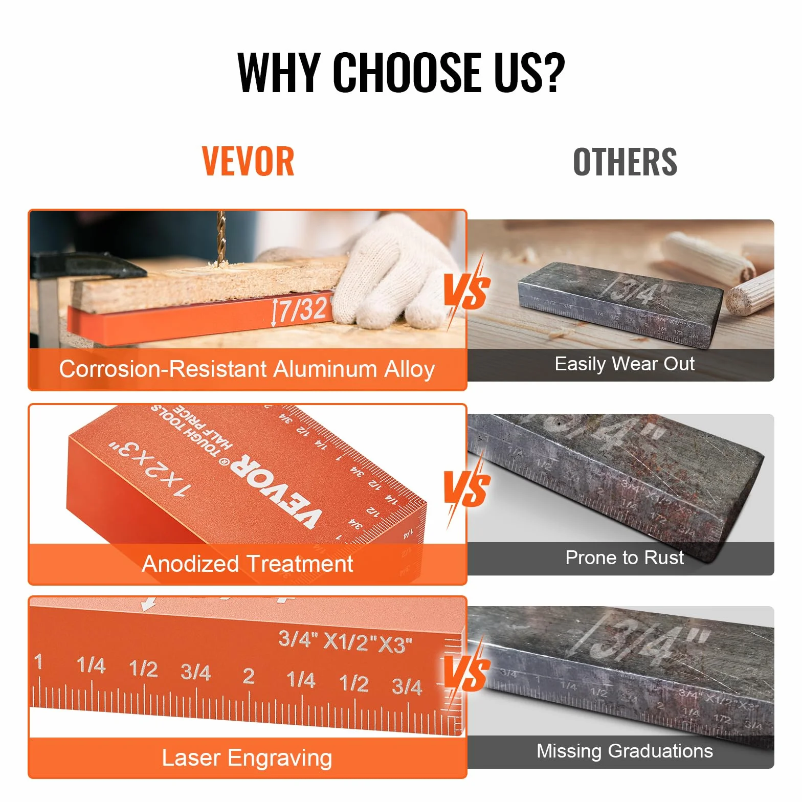 VEVOR Bloques de configuración de herramientas para carpintería juego de bloques medidores de altura de precisión de 16 piezas con marcas de tamaño claramente grabadas con láser con estuche