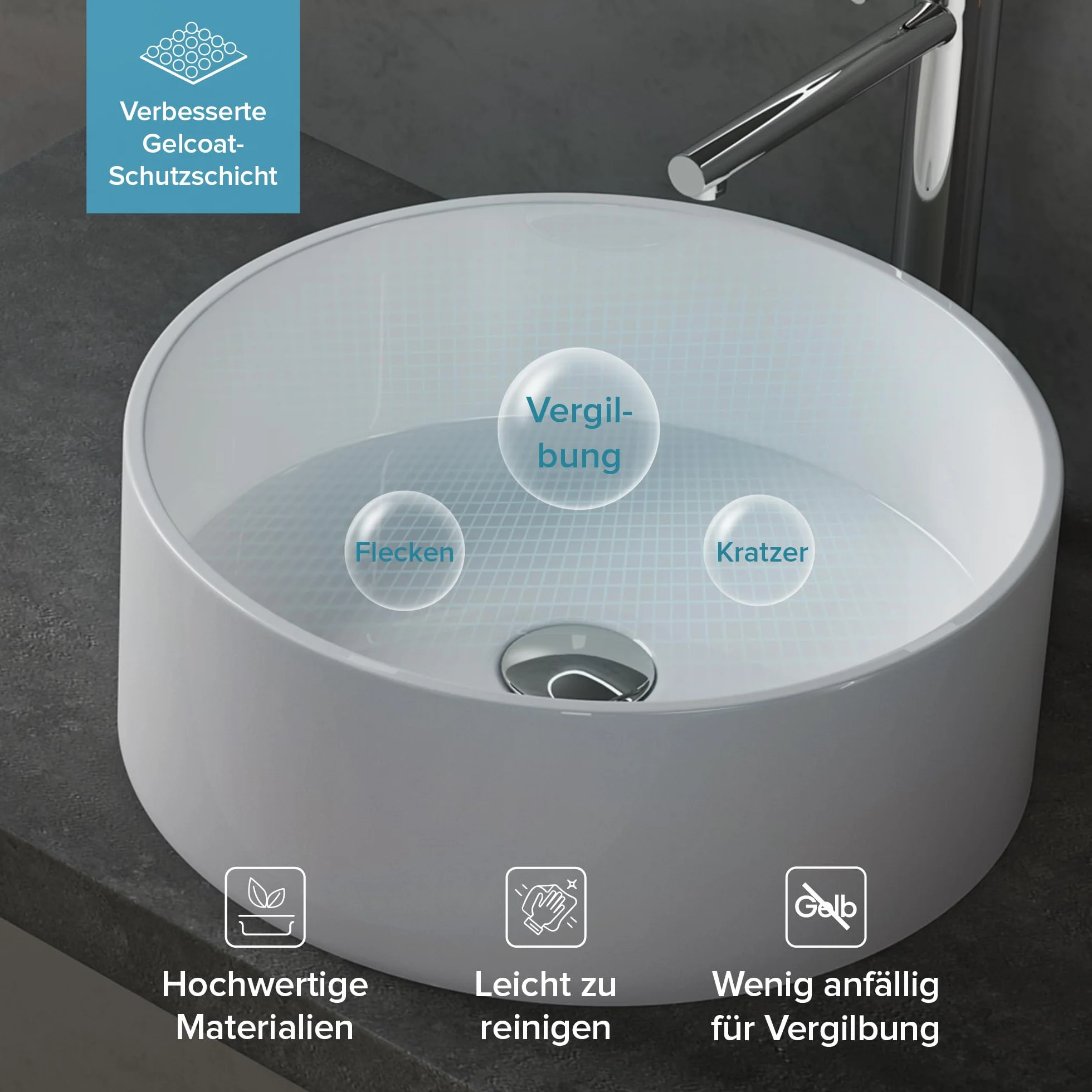 doporro Lavabo sobre encimera redondo Colossum804 blanco brillante 40x40x15cm lavabo de fundición mineral sin orificio para grifería