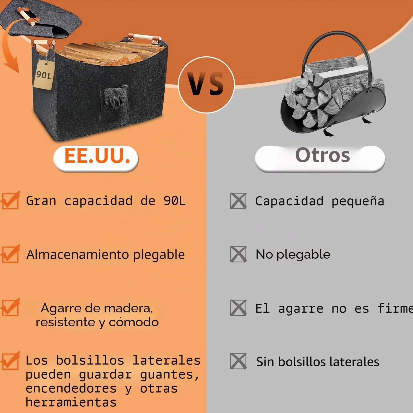 Cesta de madera para leña grande, de fieltro, XXL (96 L, 60 x 40 x 40 cm), plegable, fieltro extragrueso con mango de madera y guantes, para compras y leña, color gris oscuro (96 L)