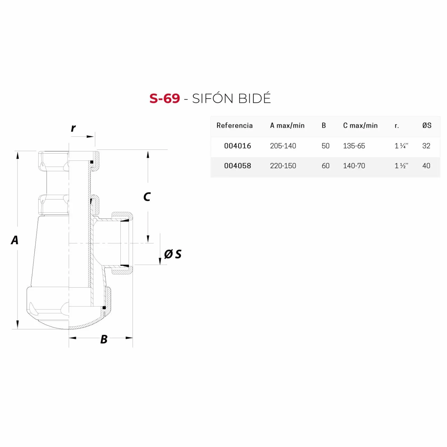 Jimten Sifon Bide S-69 1 1/4 Botella Corto Extensible Salida Horizontal