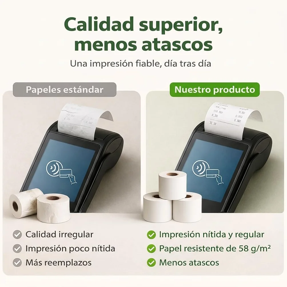 Papel Térmico TPV 57x35x12 mm - Para Impresora de Tickets, Papel Datáfonos TPV - Sin BPA, Blanco - Alta Resolución y Durabilidad (Pack 20 Rollos)