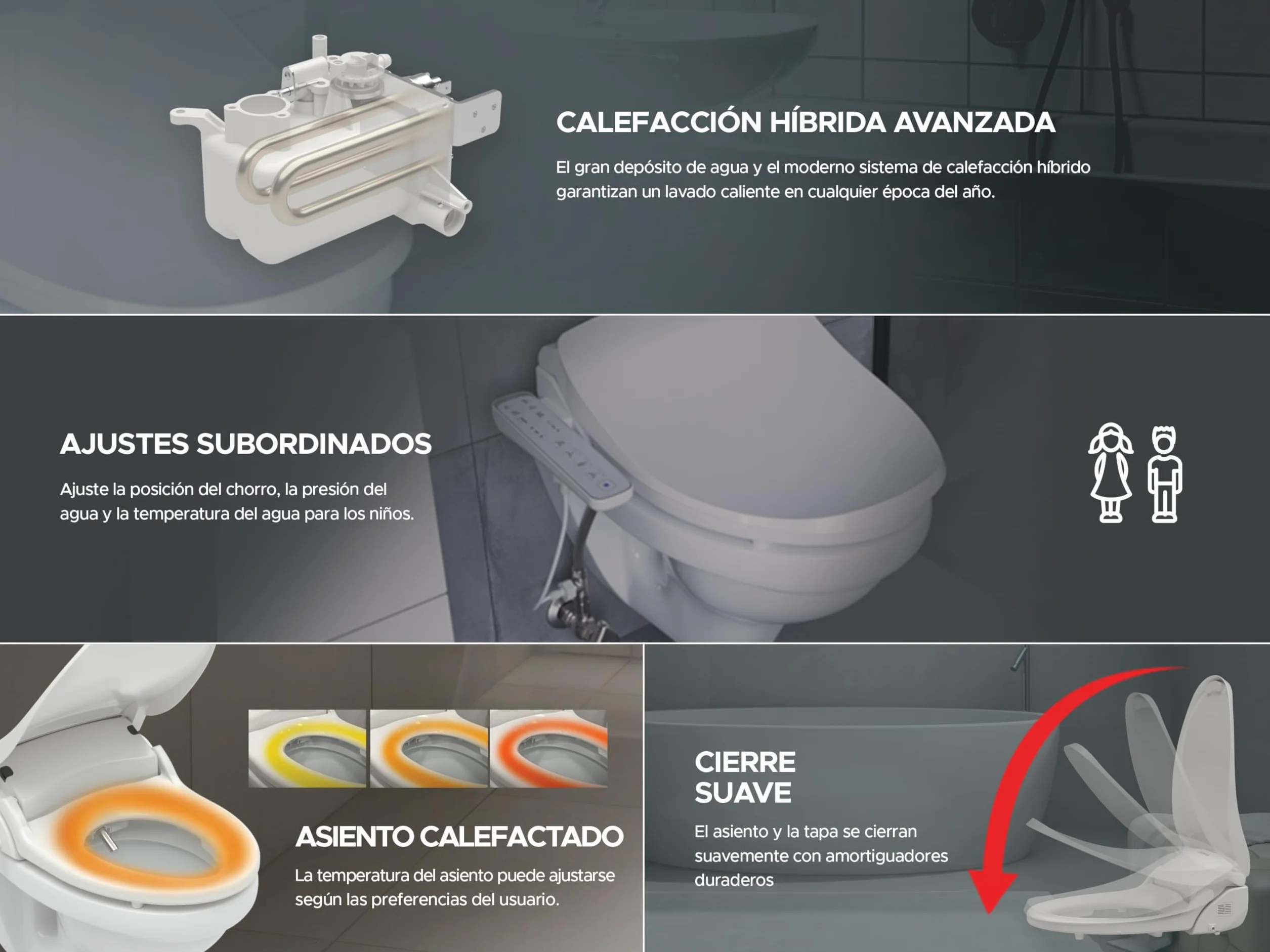 LEEVENTUS – Estándar Versión – Nuevo modelo – Producto Premium Ducha WC Bidet – WC ducha inodoro inodoro ducha
