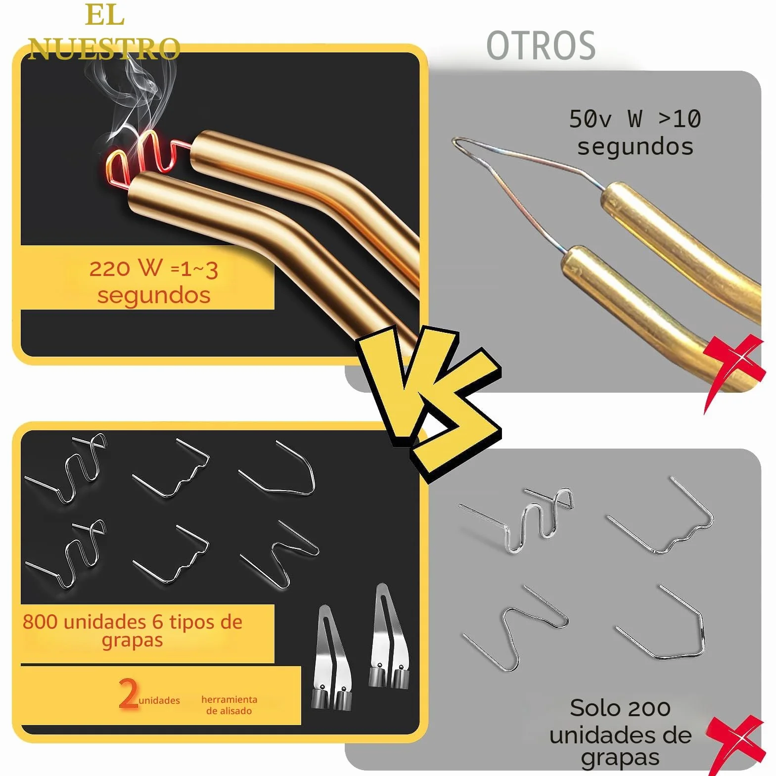 220W 2 en 1 Soldador de Plástico con 800pcs Grapas,20pcs Varillas & 2pcs Herramientas de Suavización,Pistola Grapas para Plastico, Plástico Soldadura Reparando Kit para Reparación Parachoques (negro)