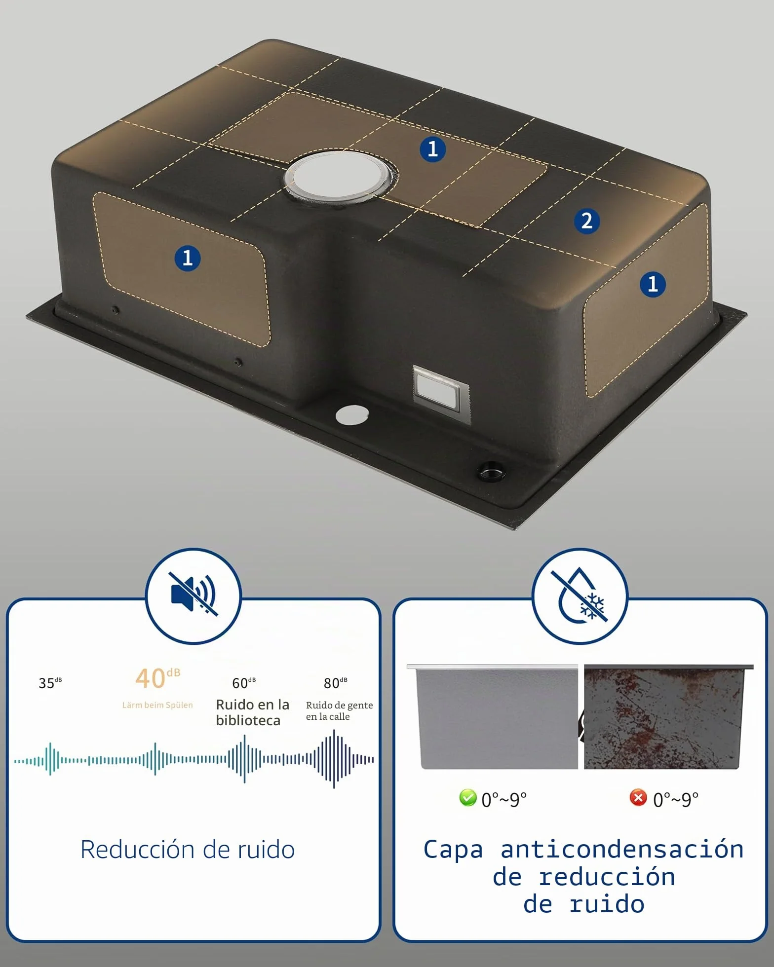 Fregadero de Cocina de Acero Inoxidable 68x46 cm, 1 Cubeta con Sifón, Desbordamiento y Accesorios de Vaciado, Fregadero Moderno Multifuncional para Encimeras > 80 cm (Plateado)