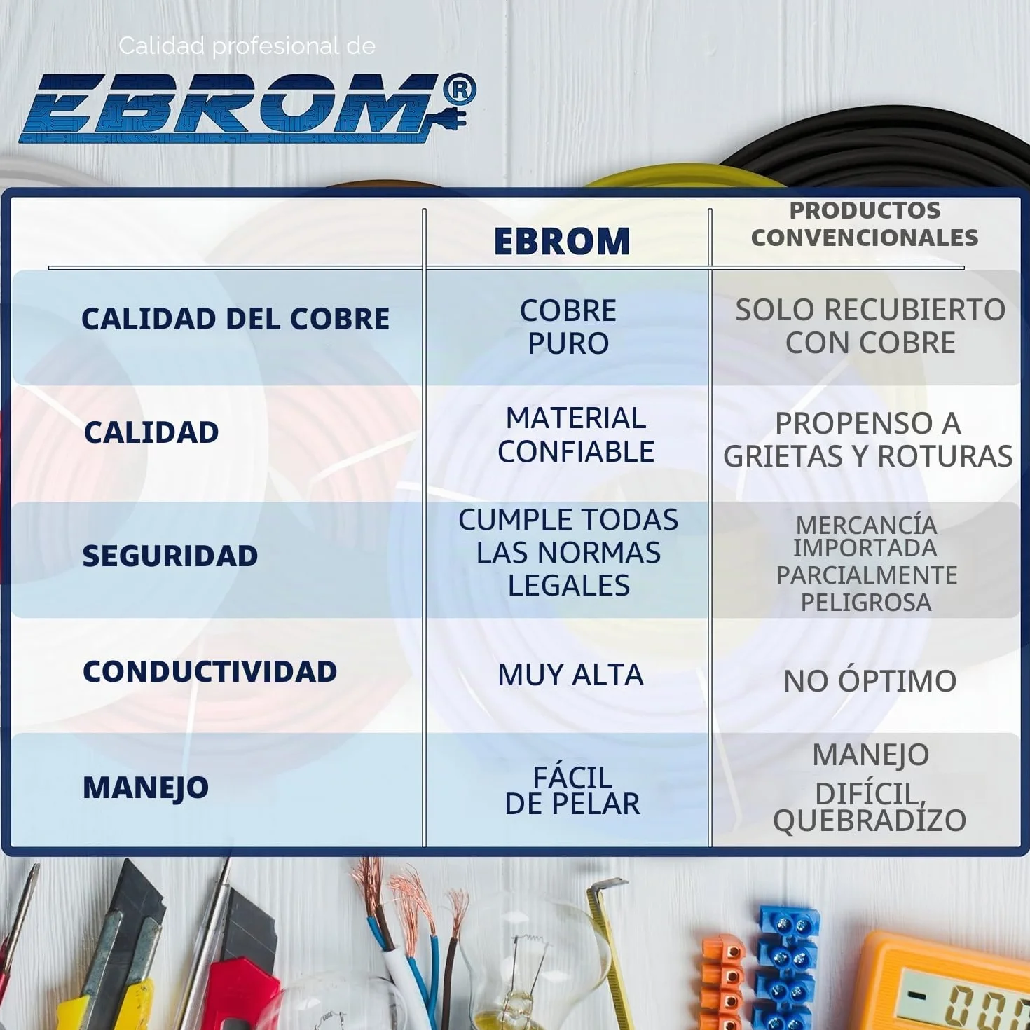 EBROM - línea de manguera de plástico cable de dispositivo de línea de cable LED redondo H03VV-F 4x0,75 mm², negro, 20 m