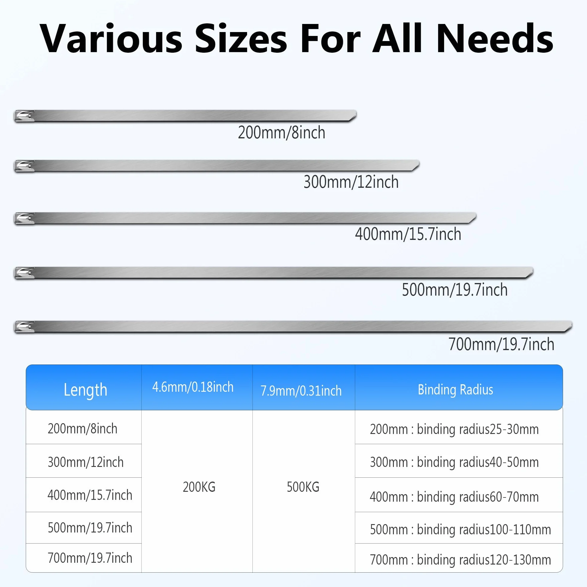 Bridas Metálicas De Acero Inoxidable 30 Piezas 500×7.9mm，Bridas Para Cables，Tuberías，Cercas,Multiusos Con Sistema Antideslizante Deecam Bridas Acero Inoxidable 304