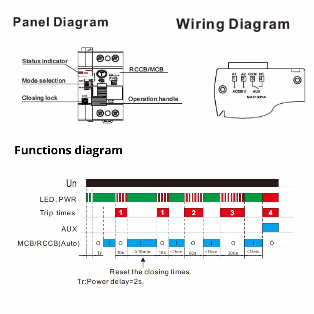 interruptor Diferencial Rearme Automatico Superinmunizado 2P 40A 30mA 6Ka TIPO A. Diferencial SI Auto Rearmable Super Inmunizado. Carril Din.