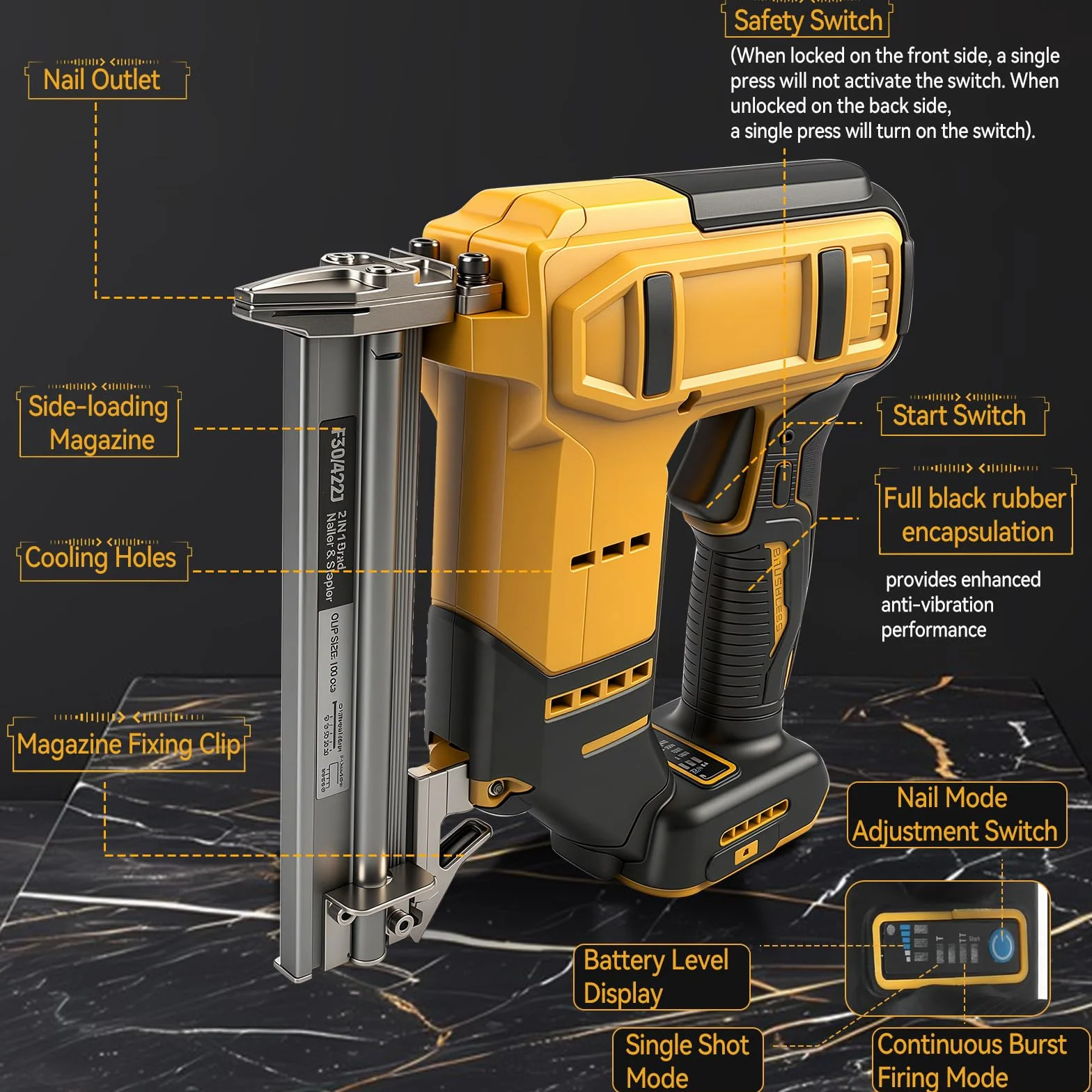 Clavadora de brads inalámbrica de 18GA compatible con batería Dewalt 20V MAX, clavadora de corona estrecha sin escobillas con 1000 clavos y 1000 grapas para bricolaje, DIY y carpintería