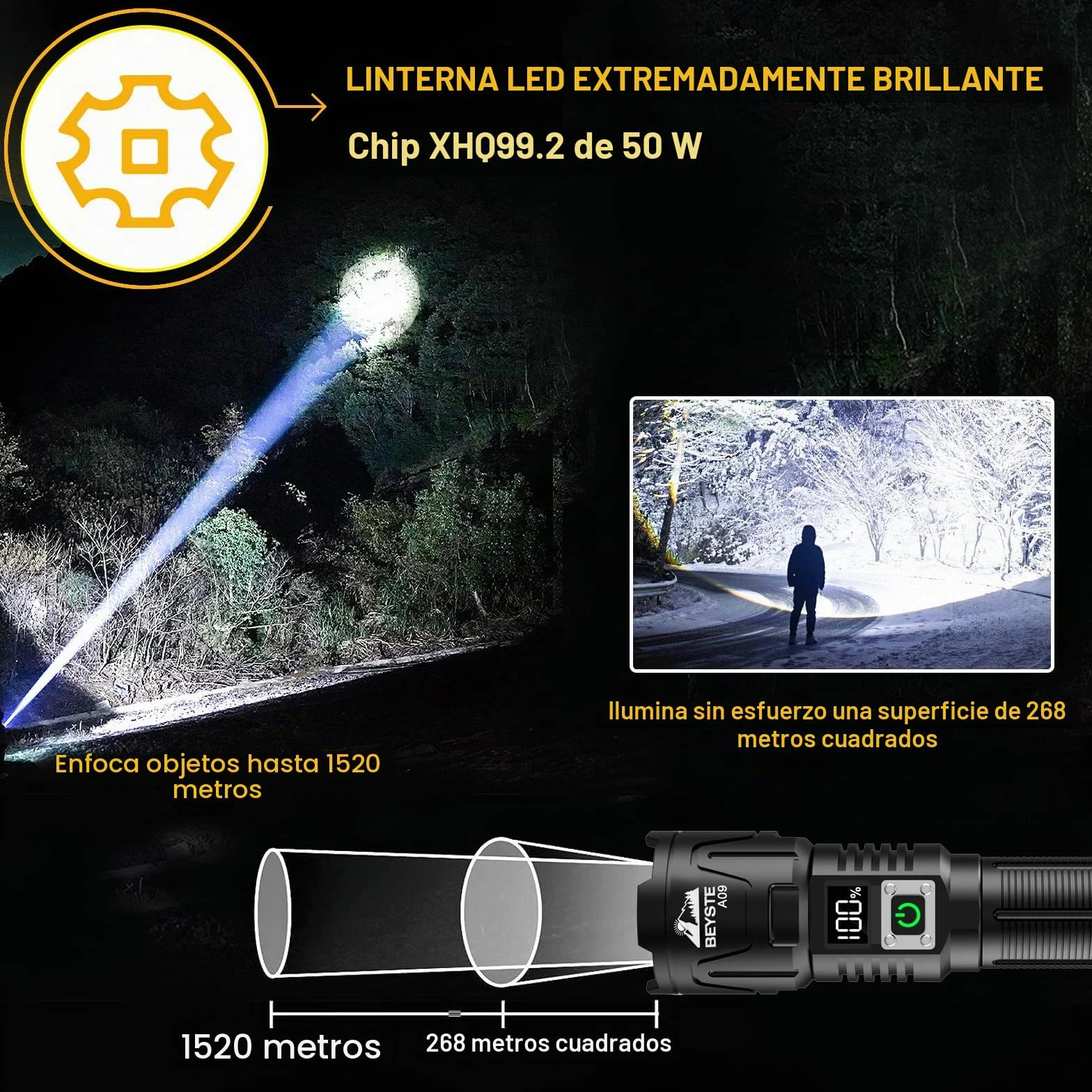 Linternas LED Alta Potencia, 1,000,000 Lúmenes Linterna Recargable Potente Largo Alcance, Linterna Tactica Policial, XHQ99.2 Flashlight De Alta Luminosidad Para Emergencia Camping Regalo
