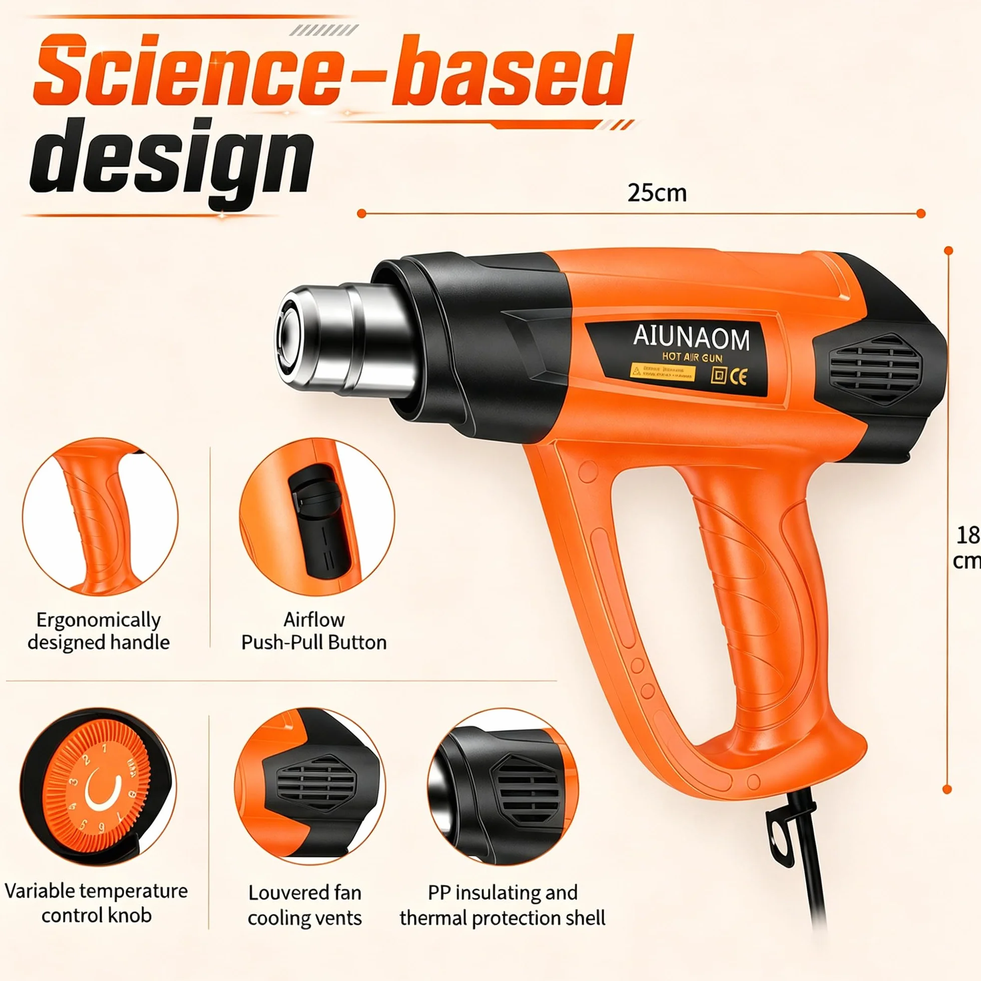 Pistola de Aire Caliente AIUNAOM 2000W Pistola de Calor Professional 9 niveles de temperatura ajustables 50℃-650℃ Decapadora Protección Contra Sobrecarga para Soldar,Quitar Pintura y Calentar