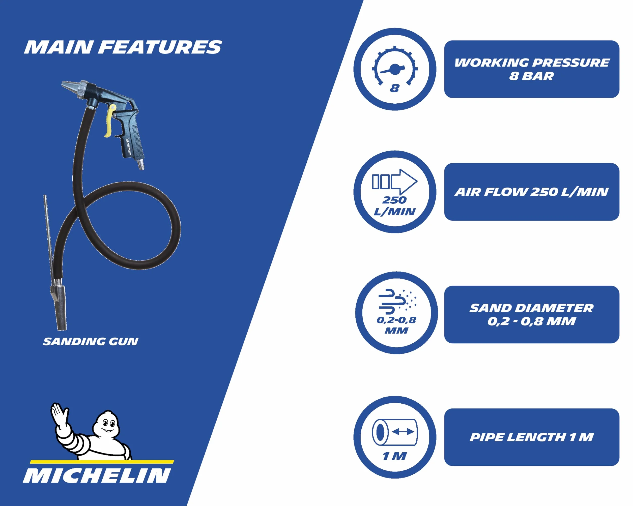 MICHELIN - Pistola de chorro de bolsas Pro - Manguera de succión incluida - Consumo de aire: 160 l/min - Presión máxima: 8 bar
