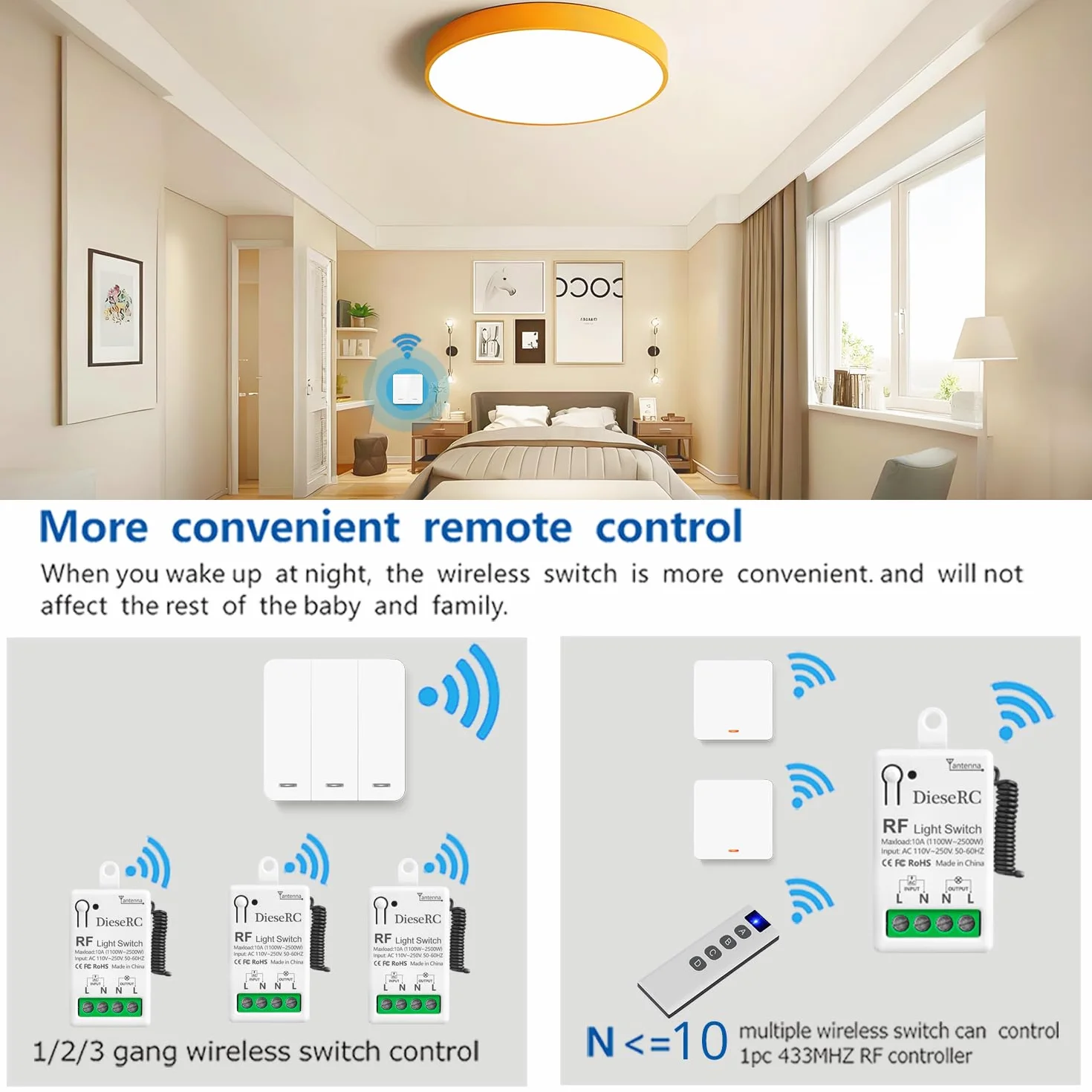 DieseRC Interruptor de Luz Inalámbrico, Interruptor Transmisor RF Para Panel Mural de 86 y Controlador Receptor de Relé de 10 A, para Luces de Hasta 1500 W