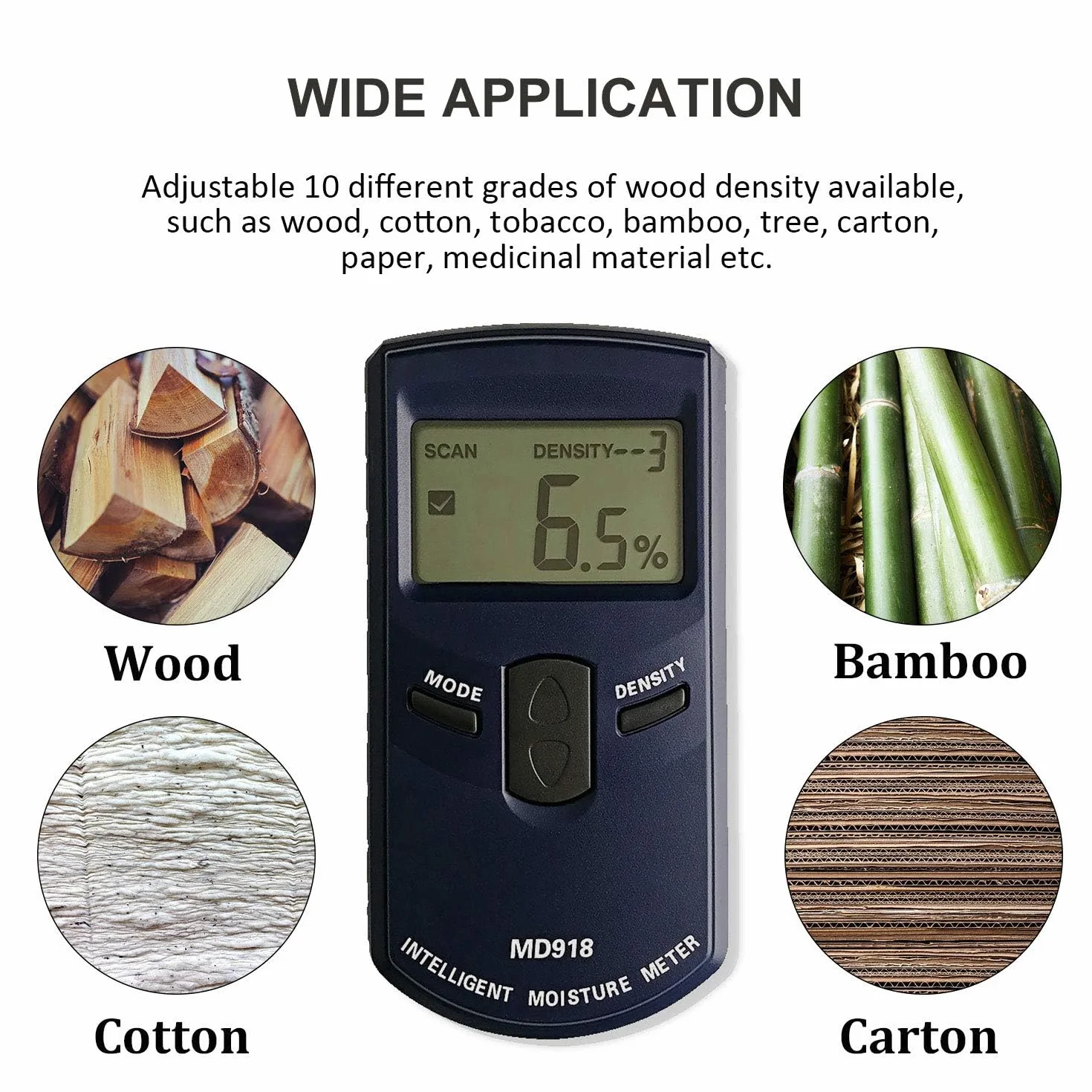 Medidor de Humedad Digital de Pared, Detector de Humedad para madera sin Pin, rango de medición 4% ~ 80% HR, resolución 0,5%, para mampostería, madera, hormigón, soleras y yeso