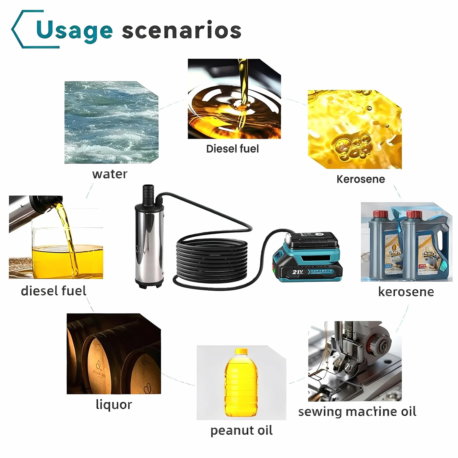 Bomba de agua a batería 18V 60W 80-150 L/min para limpieza riego jardín