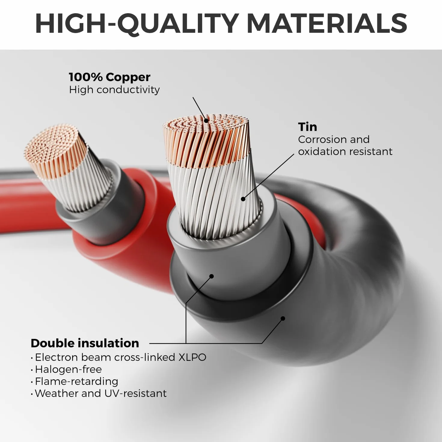 deleyCON Cable Solar PV4 7,5m 6mm² Extensión Juego para Sistemas Fotovoltaicos IP68 1kV CA 1,5kV CC Resistente Intemperie UV