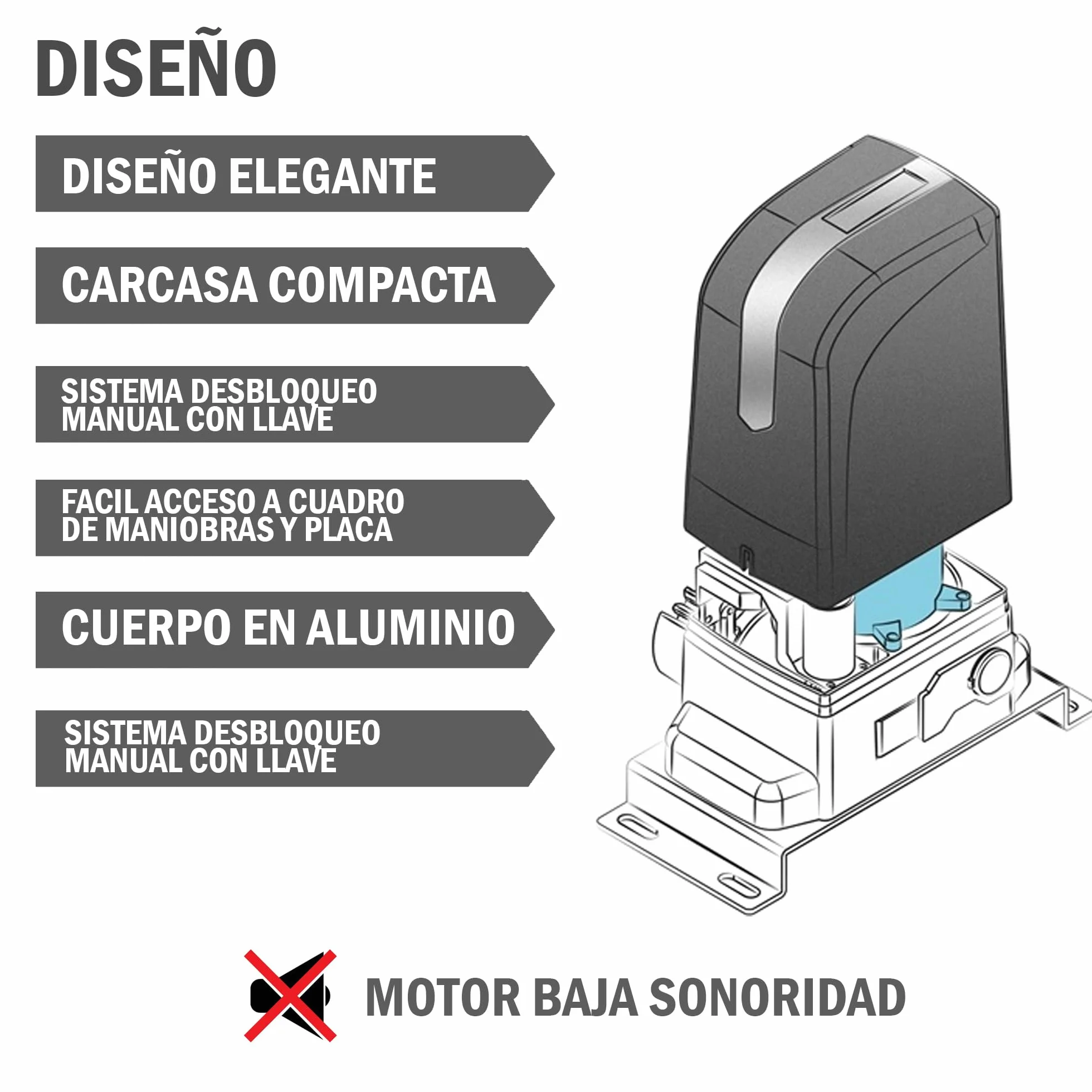 Kit completo Motorline Bravo 500 motor corredera profesional para automatizar puertas y cancelas correderas de hasta 500 kg de peso, con accesorios de calidad profesional y manual en español.
