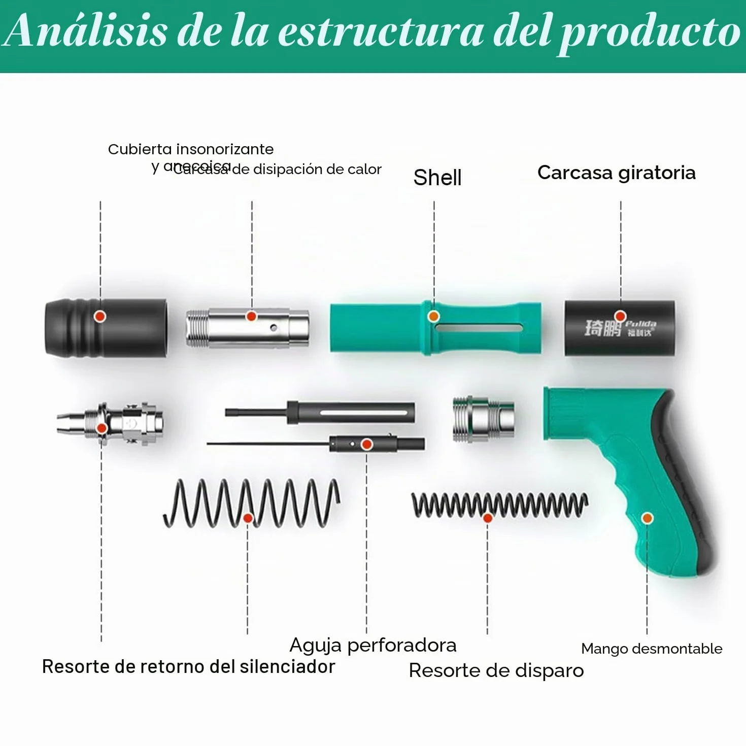 Pistola de Clavos para Hormigon Neumatica, Clavadora Hormigon, Nail Gun, Pistola de Impacto Clavos con 100 Clavos Redondos - para Acero y Concreto - Fácil de Usar