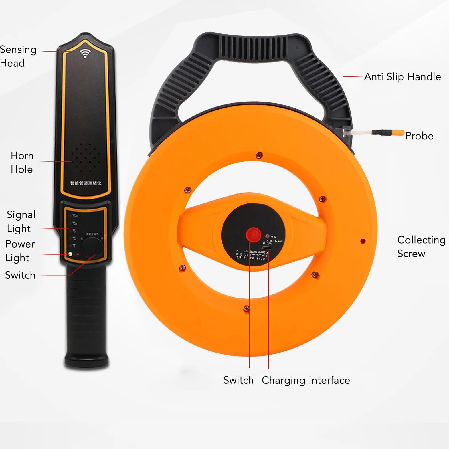 Localizador de Tuberías de Agua, Escáner de Bloqueo de Tuberías de 30M Detector de Tuberias PVC Metal con Sonda Impermeable