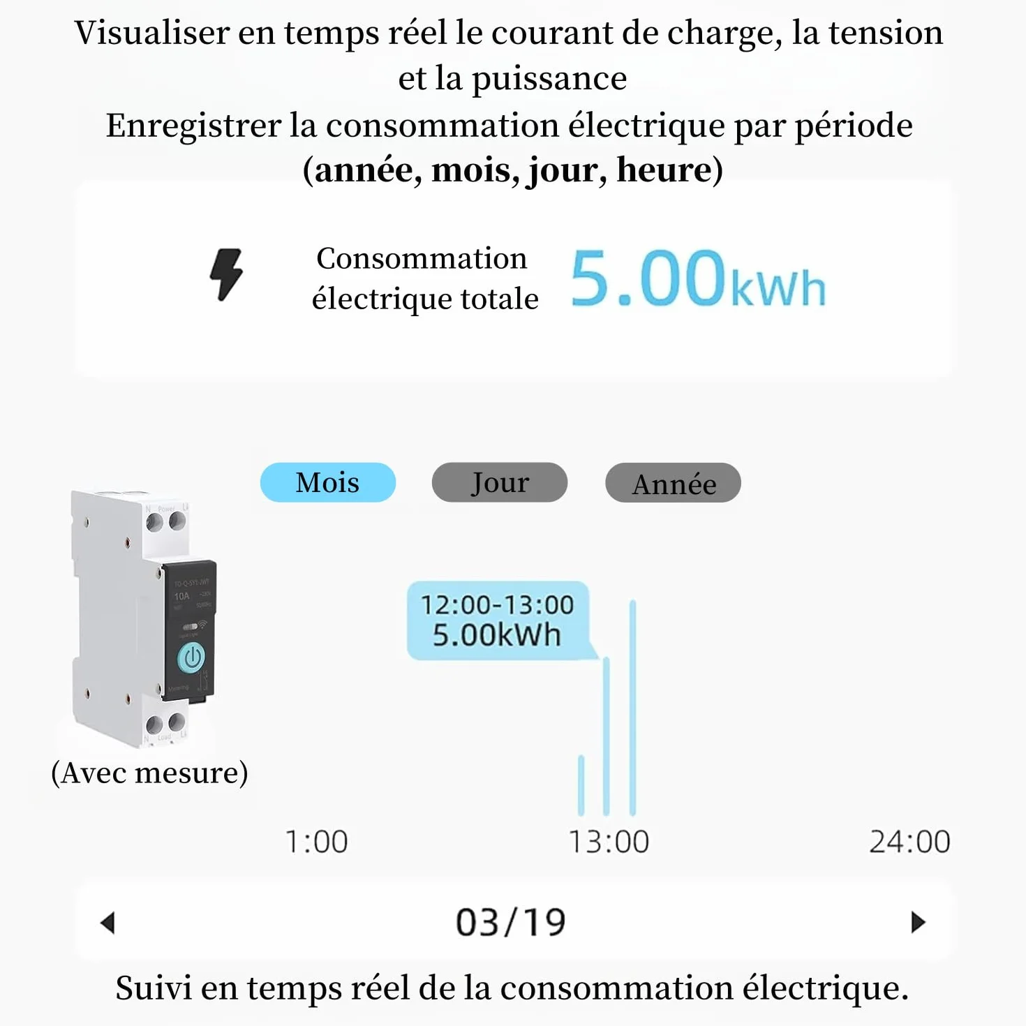 Interruptor Automático WIFI, Interruptor WIFI Inteligente Disyuntores, Domésticos Control Remoto de Teléfono Móvil, 3 Modos de Temporización, para Electrodomésticos (25A)