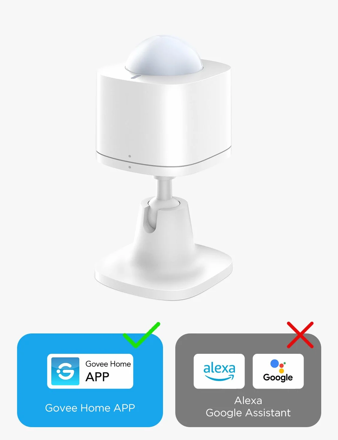 GoveeLife Sensor de Movimiento, Control de Grupo para Dispositivos Ilimitados, Sensor de Contacto Mini Inalámbrico para Automatización de Hogar Inteligente, Alimentado por Batería, Compatible con la