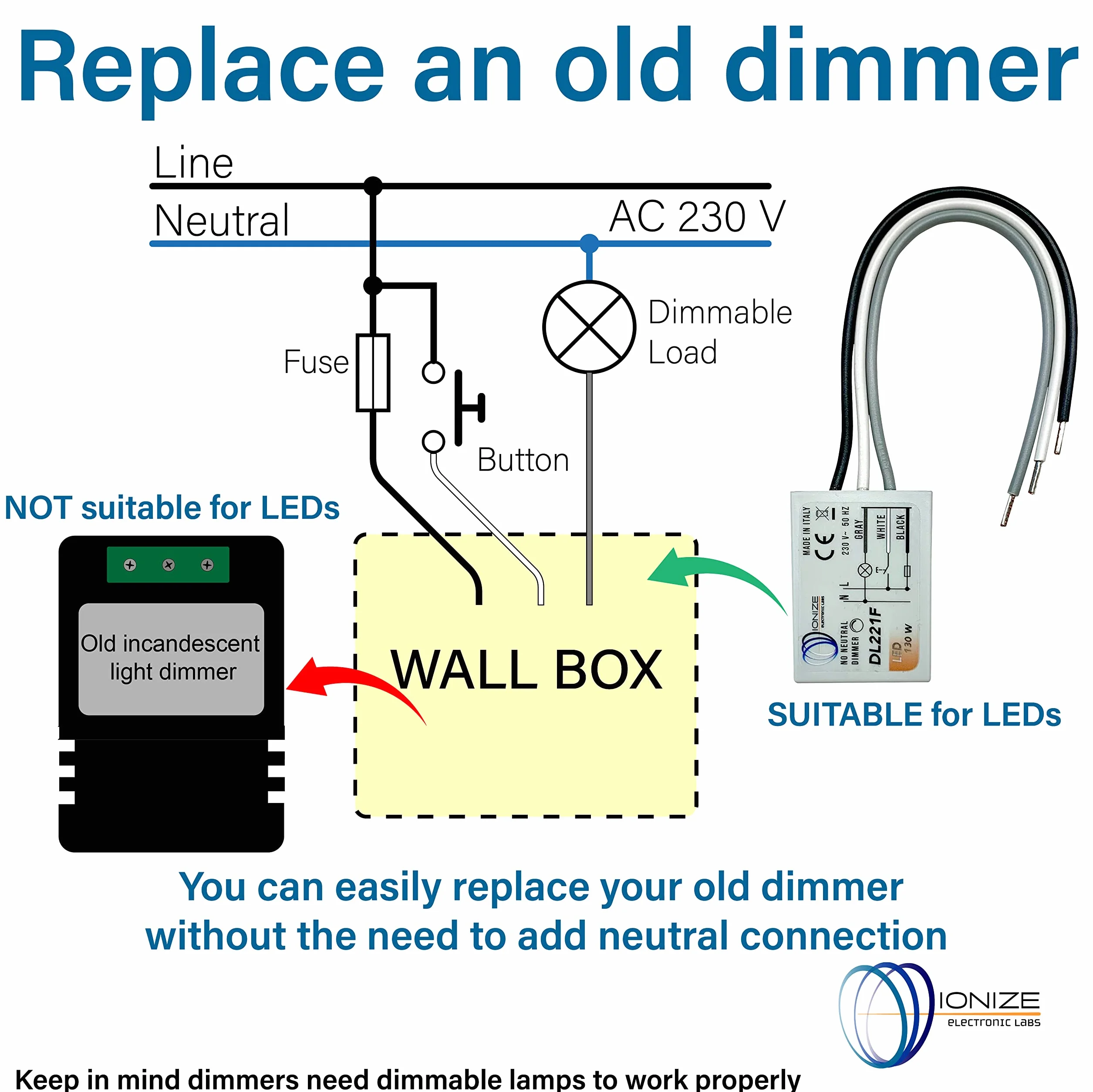 IONIZE DL221F - Dimmer/Regulador LED sin Neutro, 230V