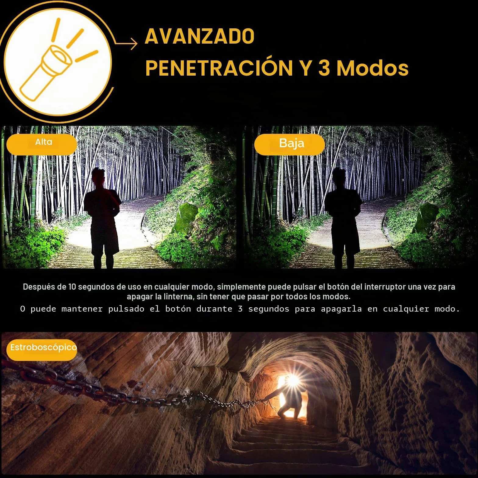 Linternas LED Alta Potencia, 1,000,000 Lúmenes Linterna Recargable Potente Largo Alcance, Linterna Tactica Policial, XHQ99.2 Flashlight De Alta Luminosidad Para Emergencia Camping Regalo