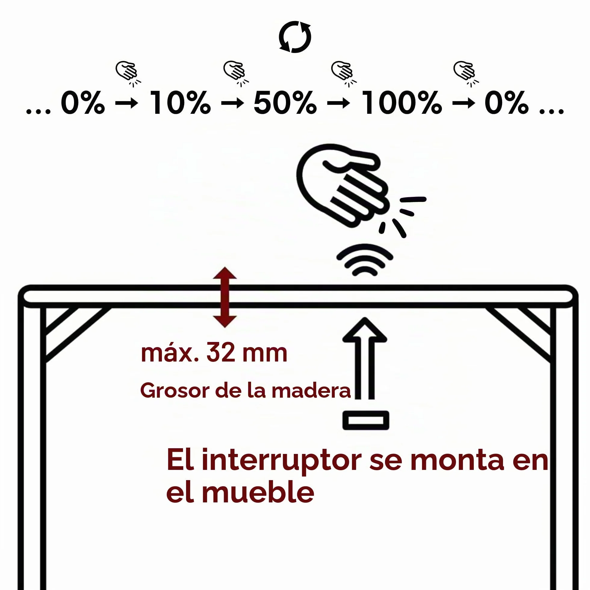Interruptor táctil led atenuable de madera invisible 12 V/50 W / 4,16 A como máximo, empotrable en muebles