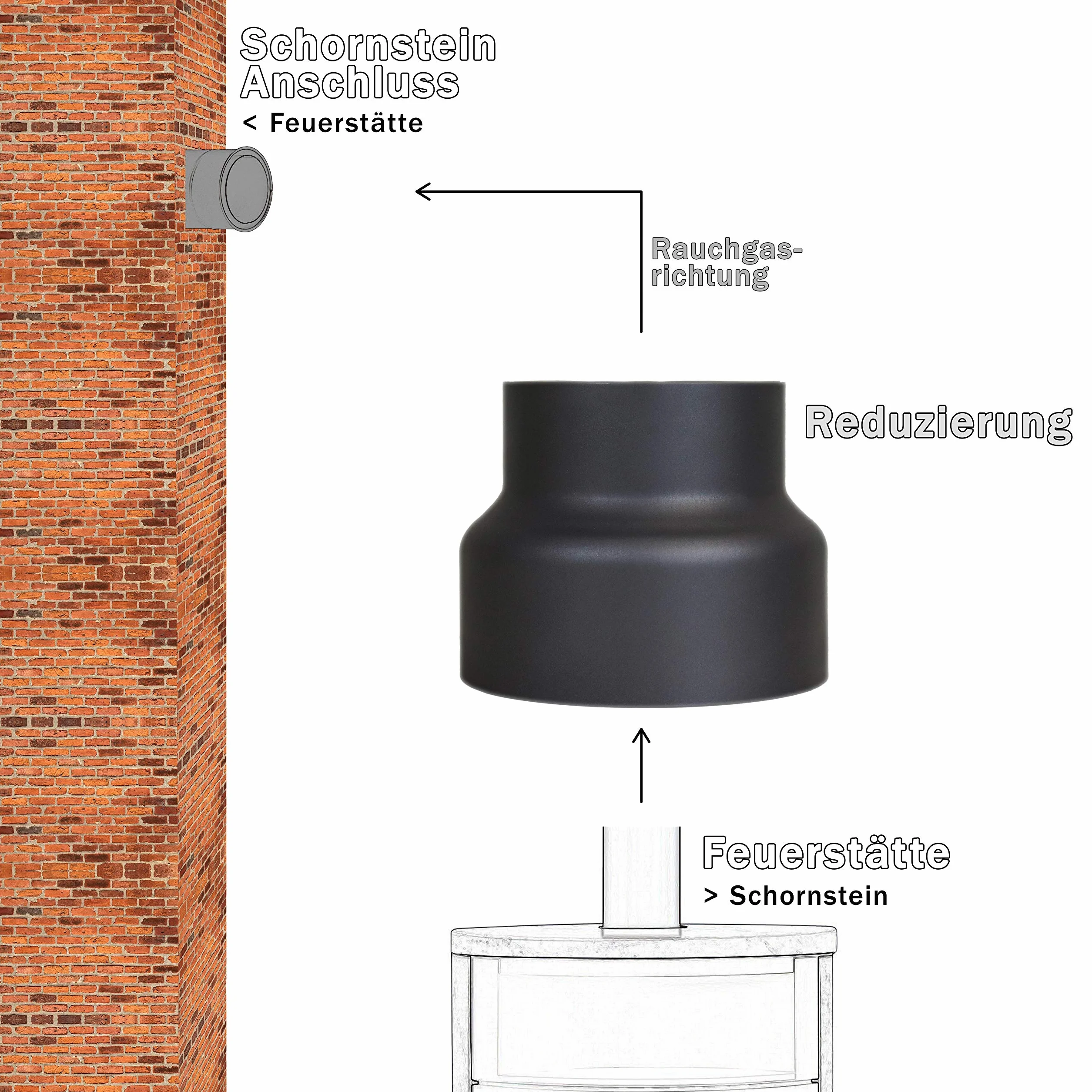 LANZZAS Reducción de tubo de humos de 180 mm de diámetro a 150 mm de diámetro, de acero sin barnizar