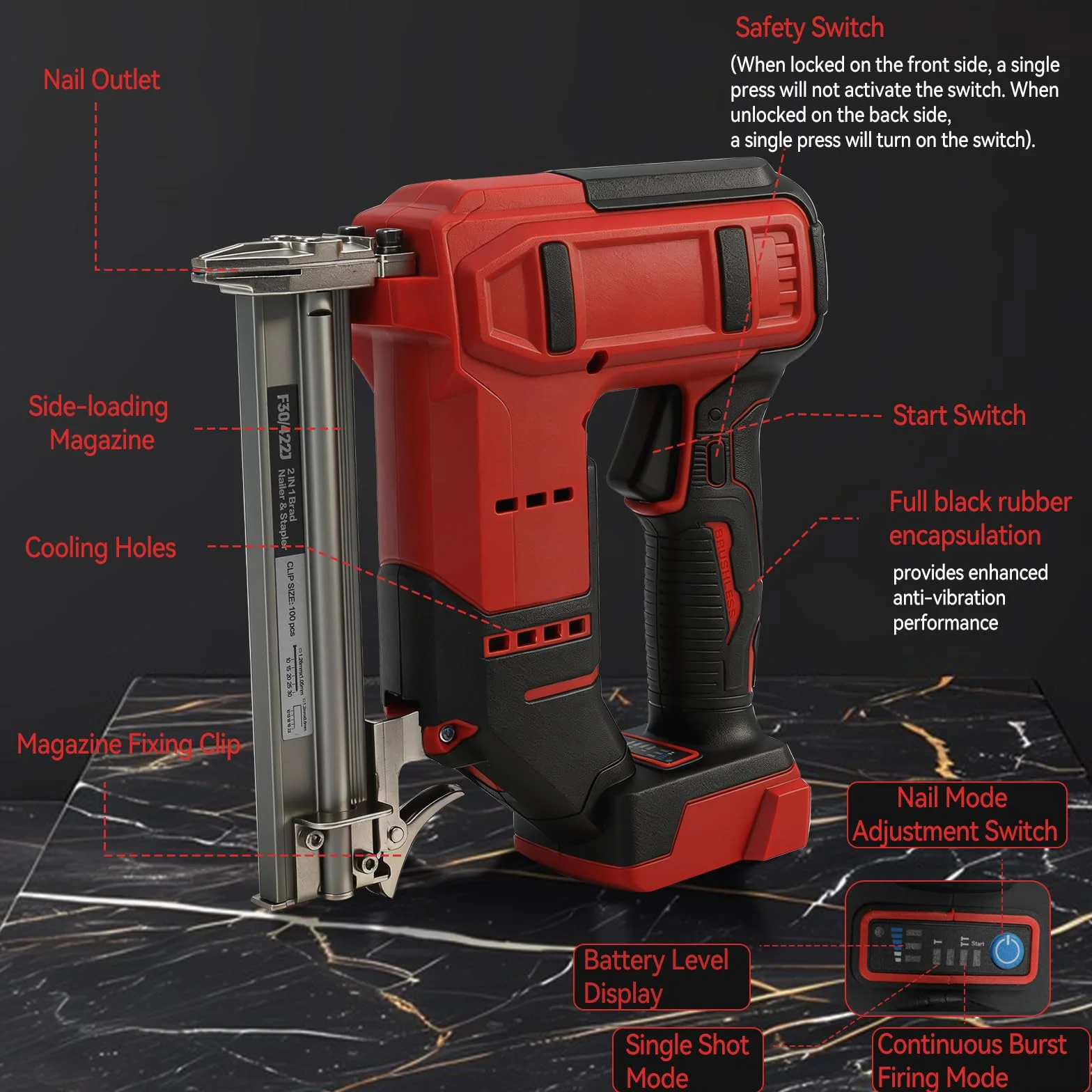 Clavadora inalámbrica para batería Milwaukee de 18 V, pistola de clavos de batería de 18 GA, grapadora eléctrica 2 en 1 con 1000 clavos y 1000 grapas para mejoras del hogar (solo herramienta)