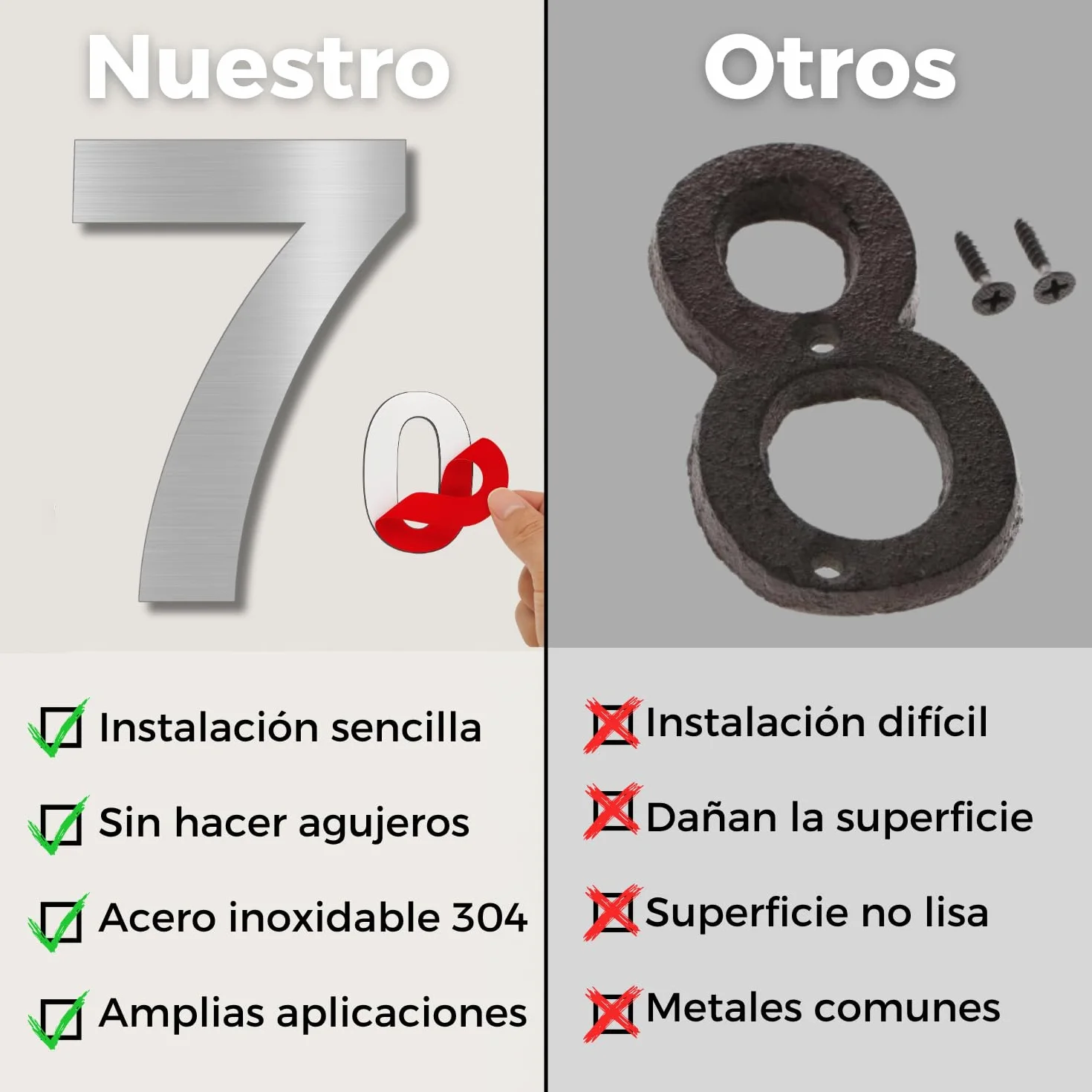 Número Adhesivo - 150 mm - Acero Inoxidable 304 - Nº B - Número Hotel - Enumeración Apartamento Puertas - Número Casa Dirección - Exterior e Interior - Gris B (b, 150mm)