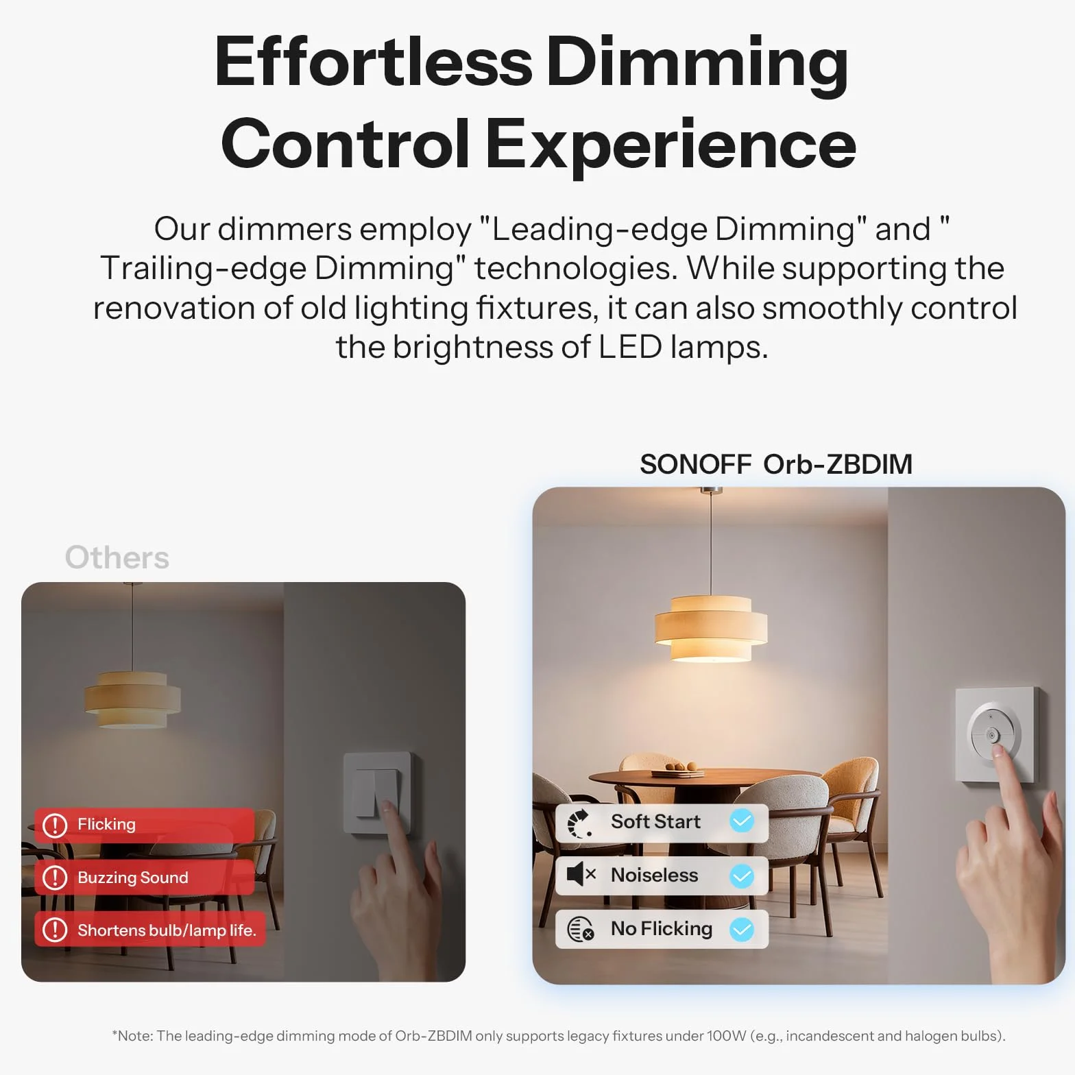 SONOFF Fusion, Orb-ZBDIM(MINI-ZBDIM-E), Interruptor Regulador Inteligente Zigbee, Cable Neutro Requerido, para Lámparas LED/Incandescentes/Halógenas Regulables, Compatible con Alexa y Google Assistant