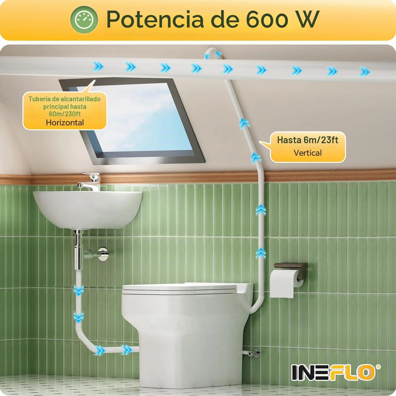 Inodoro compacto de 600 W con bomba trituradora integrada para sótanos, habitaciones pequeñas, desván o baños bajo escaleras, mando a distancia, doble cisterna, 4/5 CV