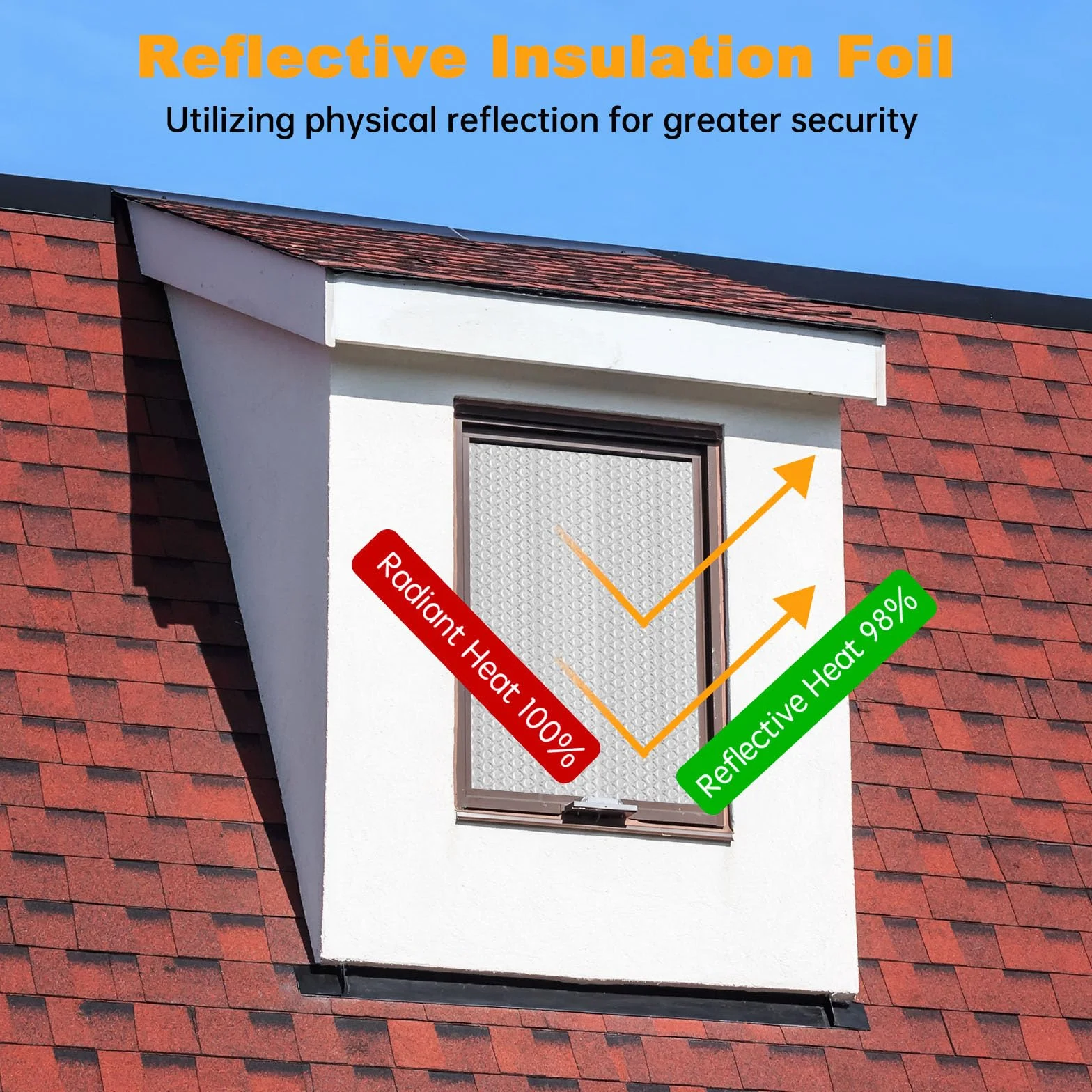 Aislante térmico reflexivo rollo aluminio lámina reflectora radiador paneles ventanas pared 3m×60cm